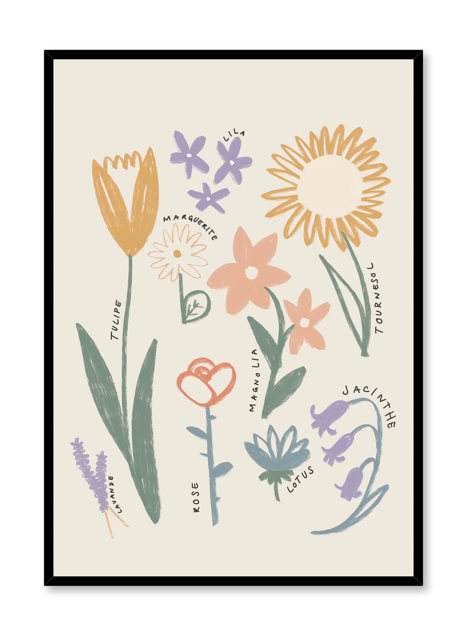 Little Gardener’s Guide in French - Educational Gardening Poster for Kids | Perfect for Classroom Decor, Homeschooling & Outdoor Learning Activities