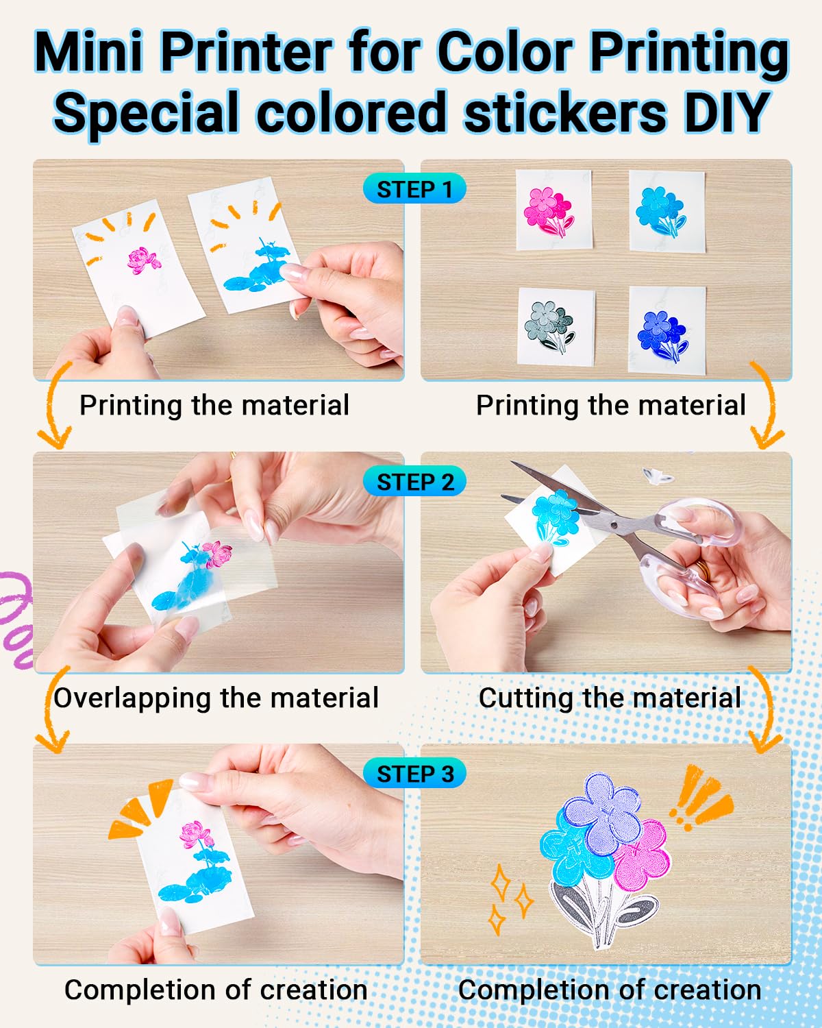 Memoking T02 Portable Thermal Sticker Printer - Inkless Mini Printer for Sticky White Paper, Print Pods & Phone Stickers | Perfect for DIY Crafts, Scrapbooking, Labeling & Small Business Packaging