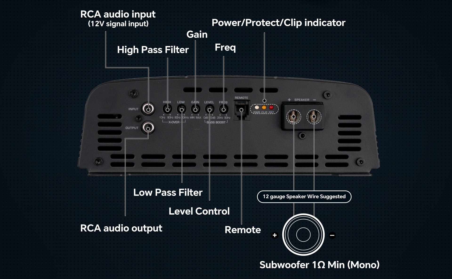 8000W Full Range Class D Mosfet Power Amplifier APHF 8000D H1 - Professional Audio System for Car, Home Theater & Live Performances