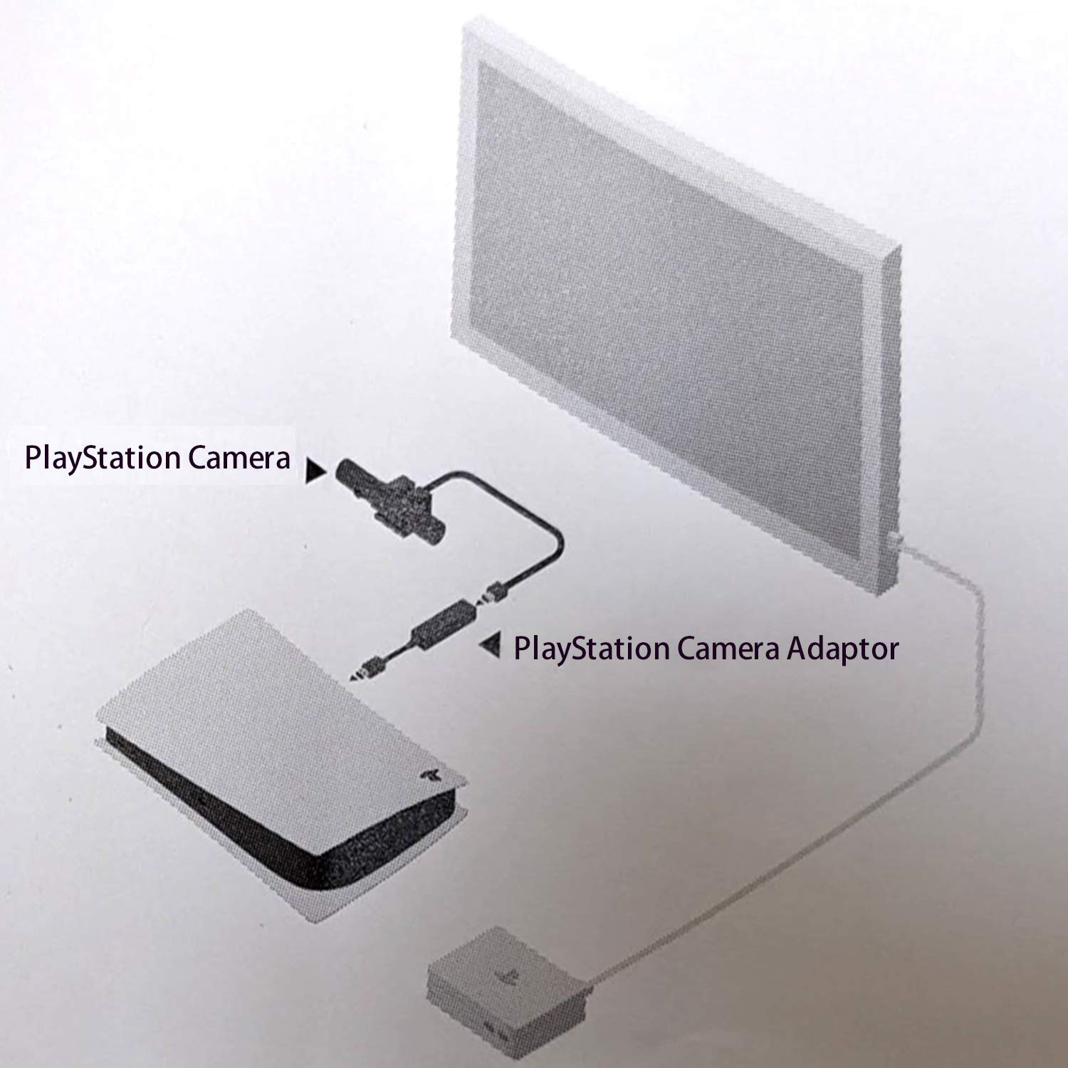 PS5 PSVR Camera Adapter for Playstation 4 - Seamless VR Gaming Experience on Your Next-Gen Console