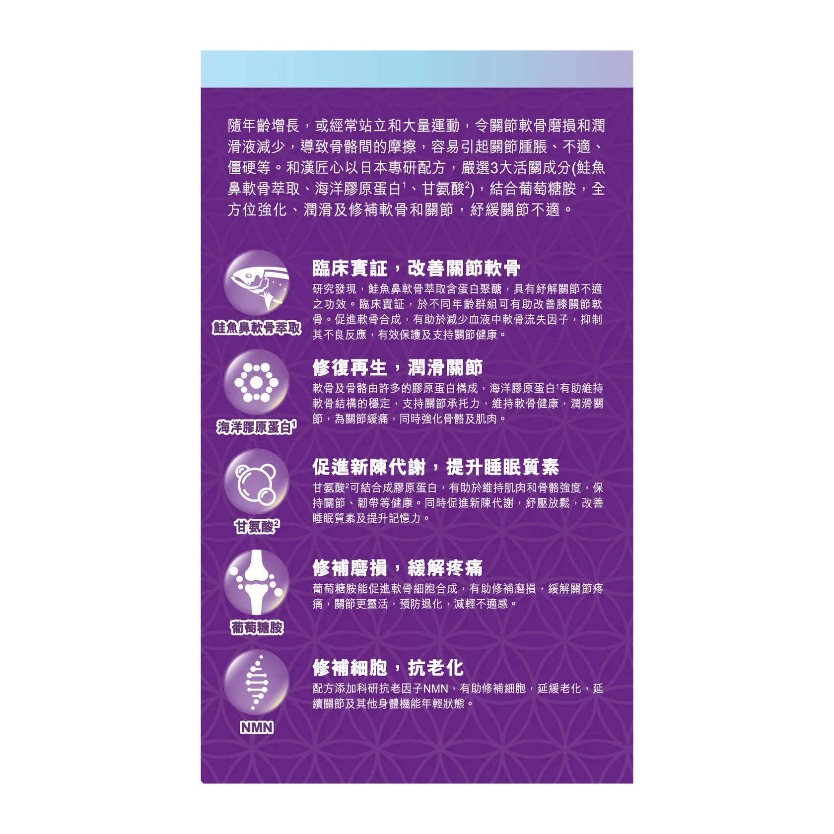 Wakan Joint Health Supplement - 60 Tablets for Joint Pain Relief & Mobility Support - Ideal for Active Adults & Seniors
