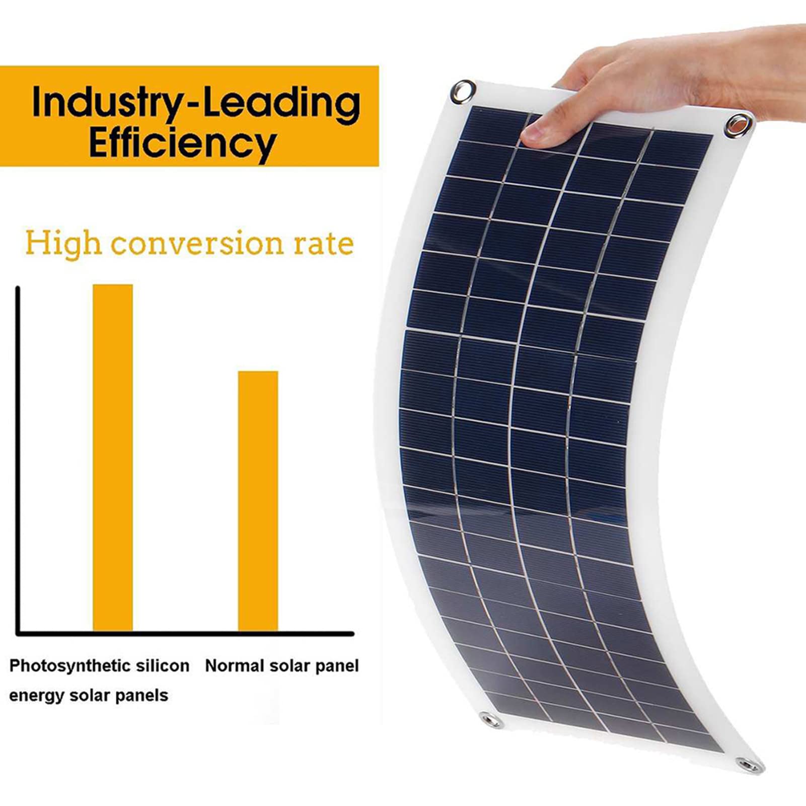Portable 300W Solar Panel Kit with 12V/24V Switch & USB Charging - Waterproof Flexible Solar Cells for RV, Car, Boat, Camping - Charge Phones, Laptops, and Small Appliances On-The-Go