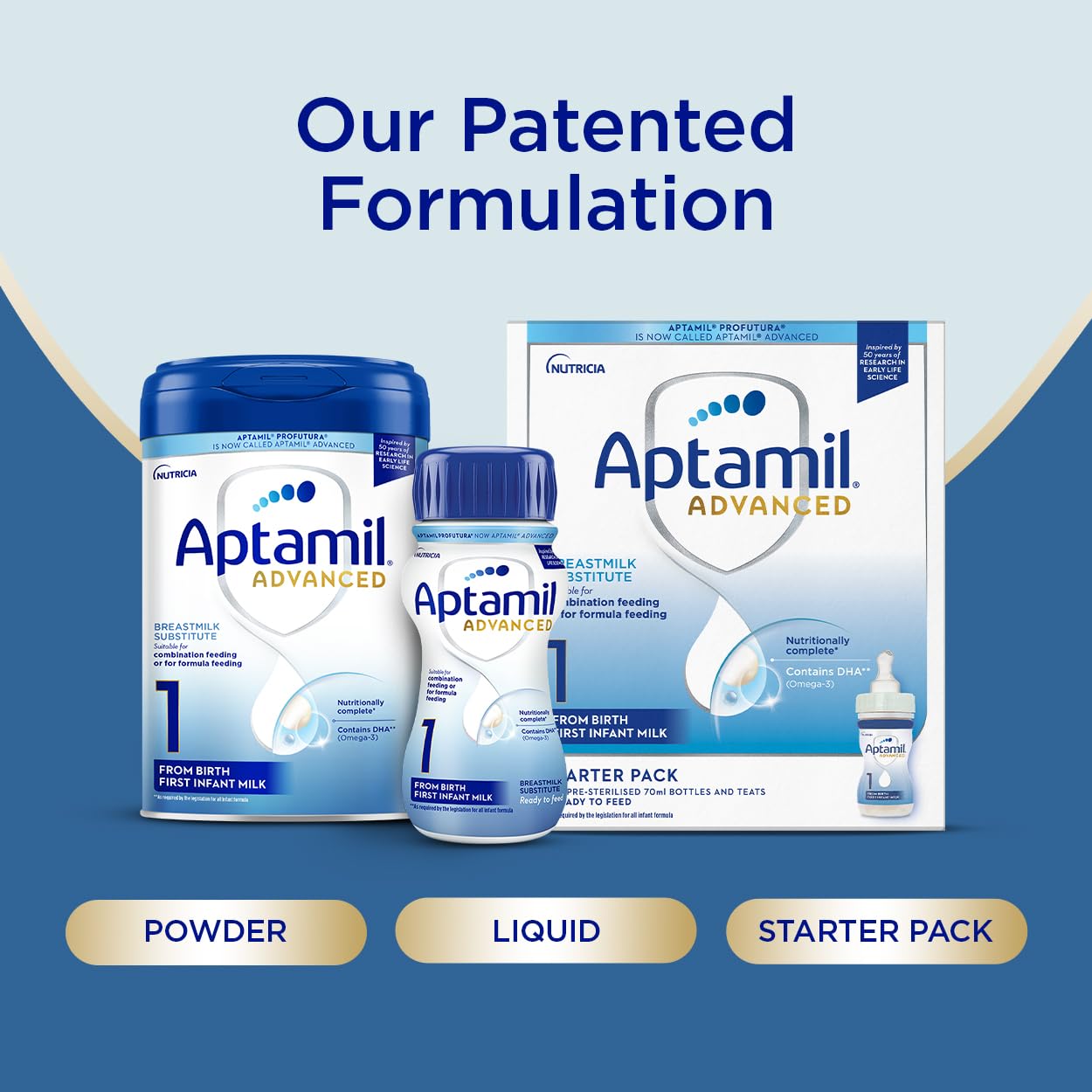 Aptamil Advanced 1 Ready-to-Use Liquid Baby Formula - 200ml (Pack of 12) - Ideal for Newborns from Birth - Perfect for On-the-Go Feeding, Travel & Emergency Preparedness