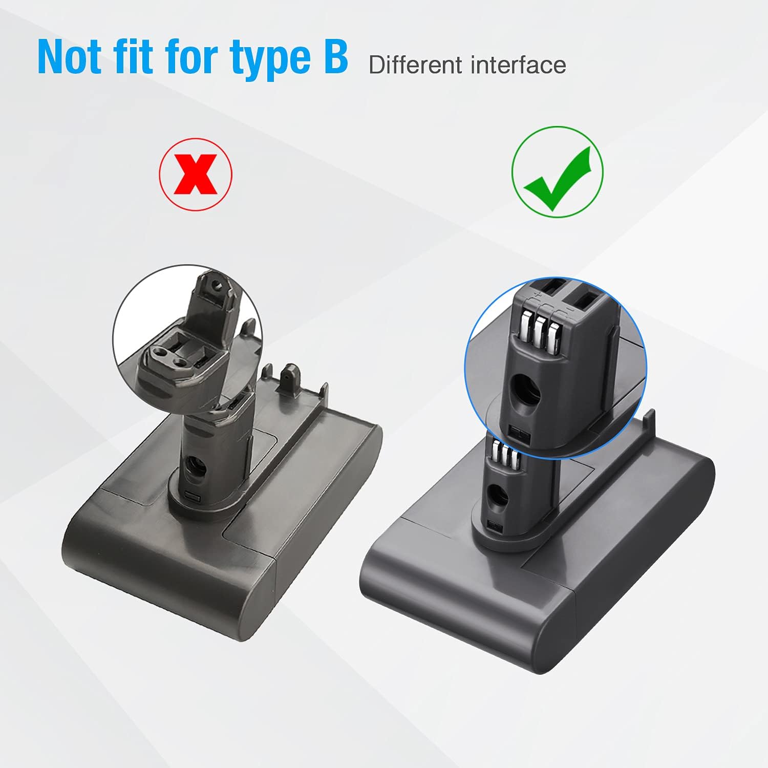 Dyson DC31 Battery Replacement 4000mAh - High Capacity Rechargeable Battery for Dyson Handheld Vacuums - Perfect for DC31, DC34, DC44, DC58 Models - Ideal for Home Cleaning, Car Detailing & Pet Hair Removal