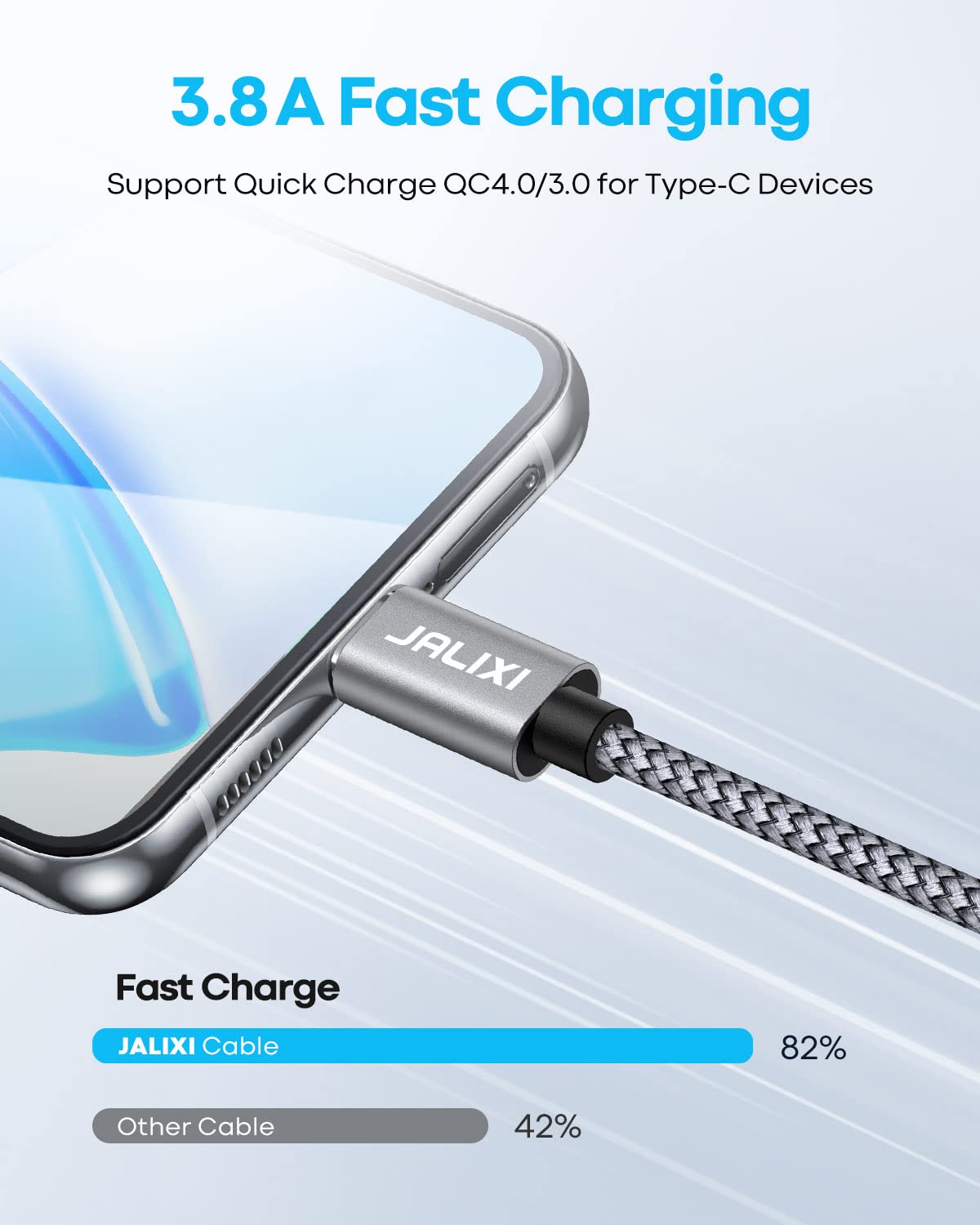 JALIXI 1ft USB C to USB C Fast Charging Cable - 60W PD Quick Charge for iPhone 15 Pro Max, Samsung Galaxy S24/S23/S21/S20 Ultra, Pixel 8/7, Power Banks - Perfect for Travel, Home & Office Charging