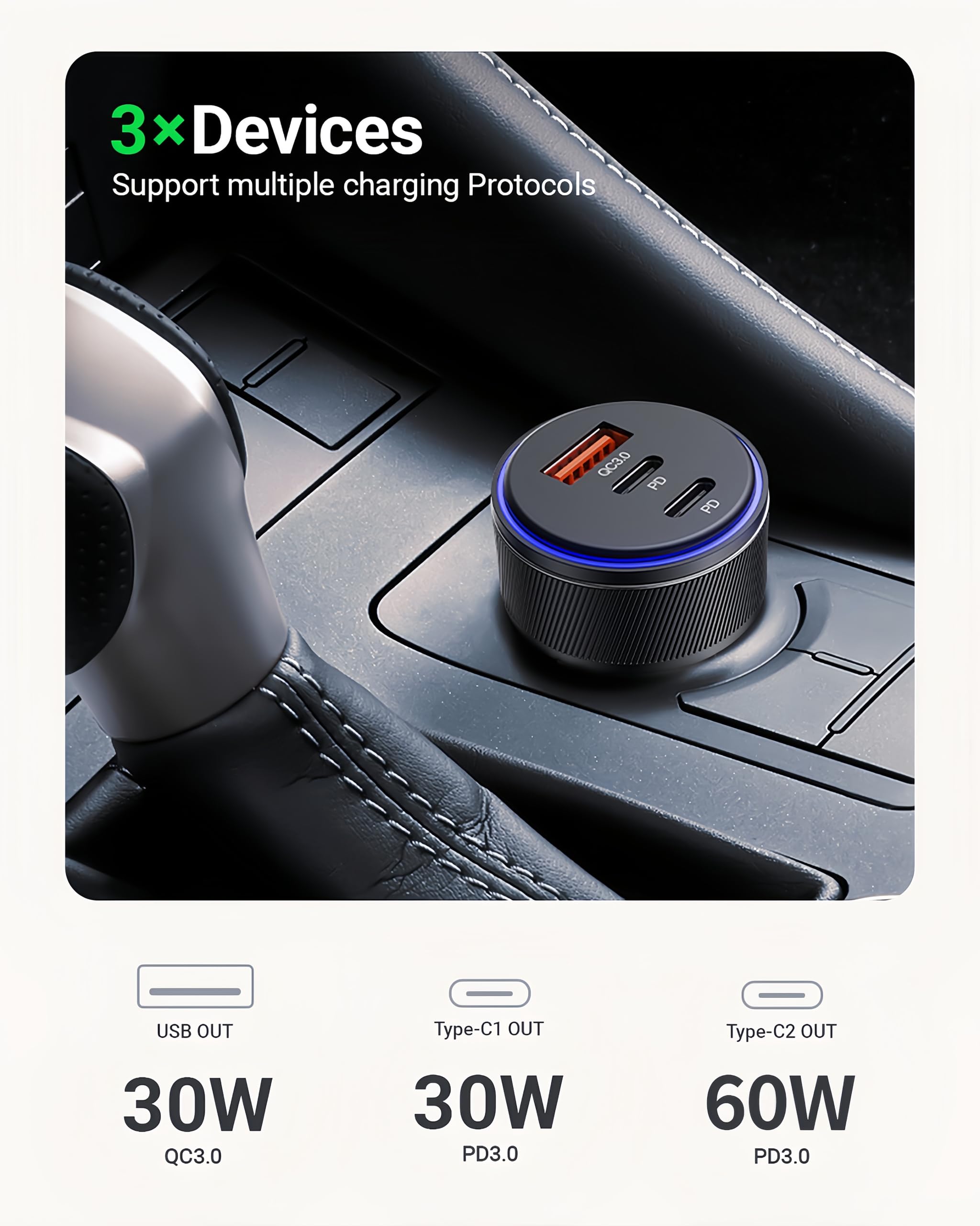 90W USB C Car Charger with 3 Ports - Dual USB-C & USB-A Fast Car Power Adapter for iPhone 16/15/14/13/12/11/Pro Max, iPad, Samsung Galaxy, Google Pixel & Android - Includes Fast Charging Cable - Perfect for Road Trips & Multi-Device Charging