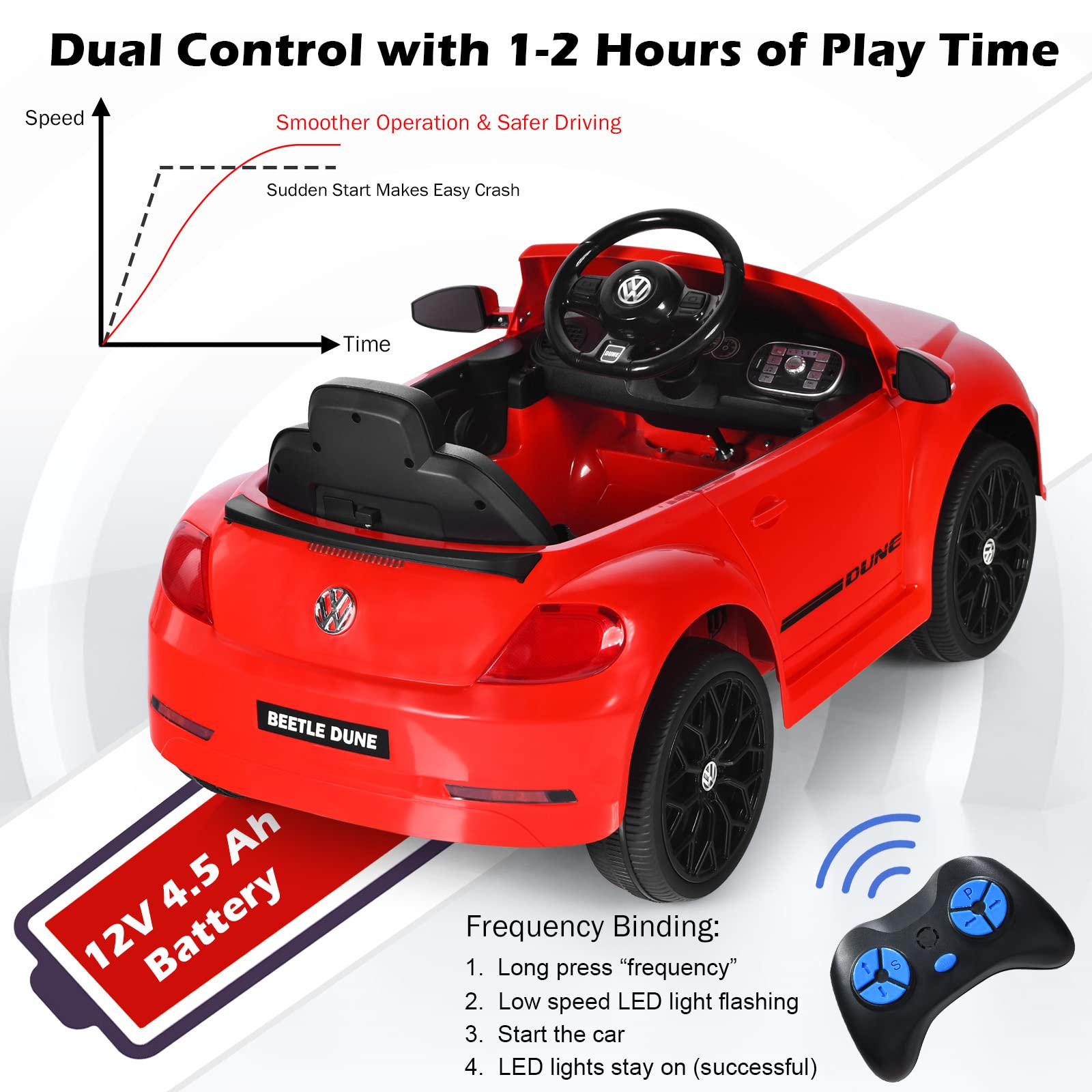 Costzon 12V Licensed Volkswagen Beetle Kids Ride-On Car with Remote Control - Electric Battery-Powered Vehicle for Boys & Girls, Spring Suspension, LED Lights, USB Port, Horn & Music - Perfect Birthday Gift & Outdoor Play Toy (Red)