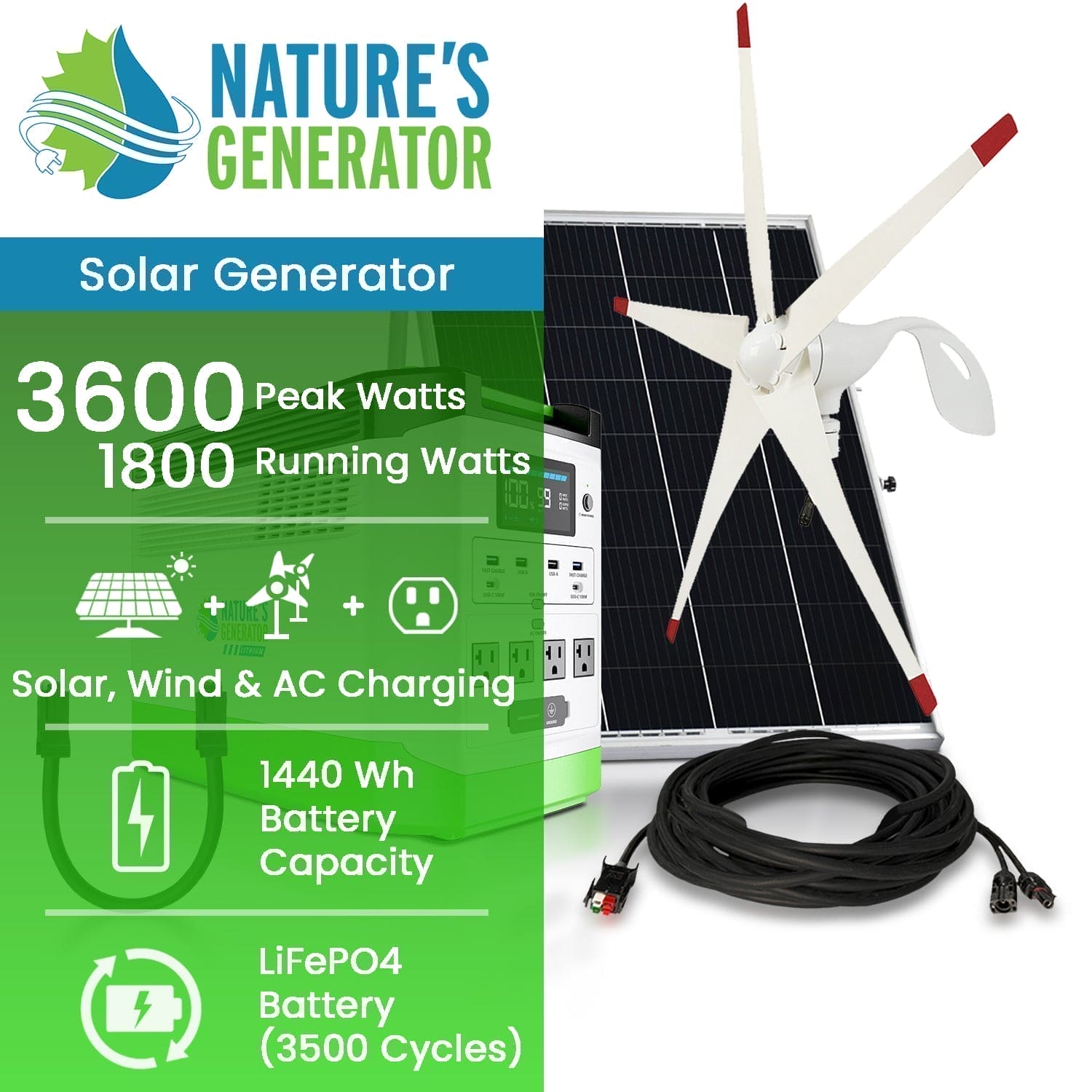 Nature's Generator Lithium 1800W Portable Solar & Wind Power Generator - Perfect for Camping, RV Trips & Emergency Backup Power