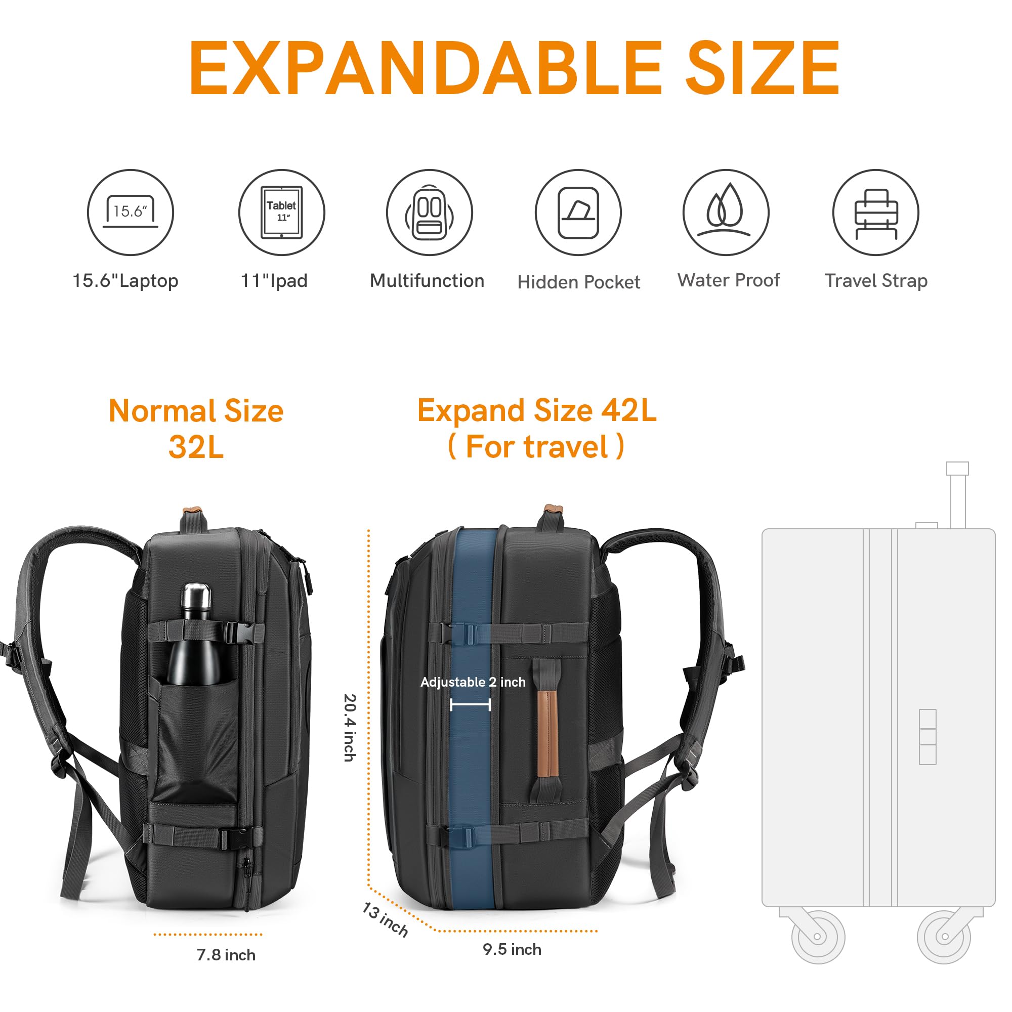 VGOAL 40L Expandable Carry On Backpack - TSA Approved Flight Travel Backpack with 4 Packing Cubes | Perfect for Business Trips, Weekend Getaways & Airplane Travel