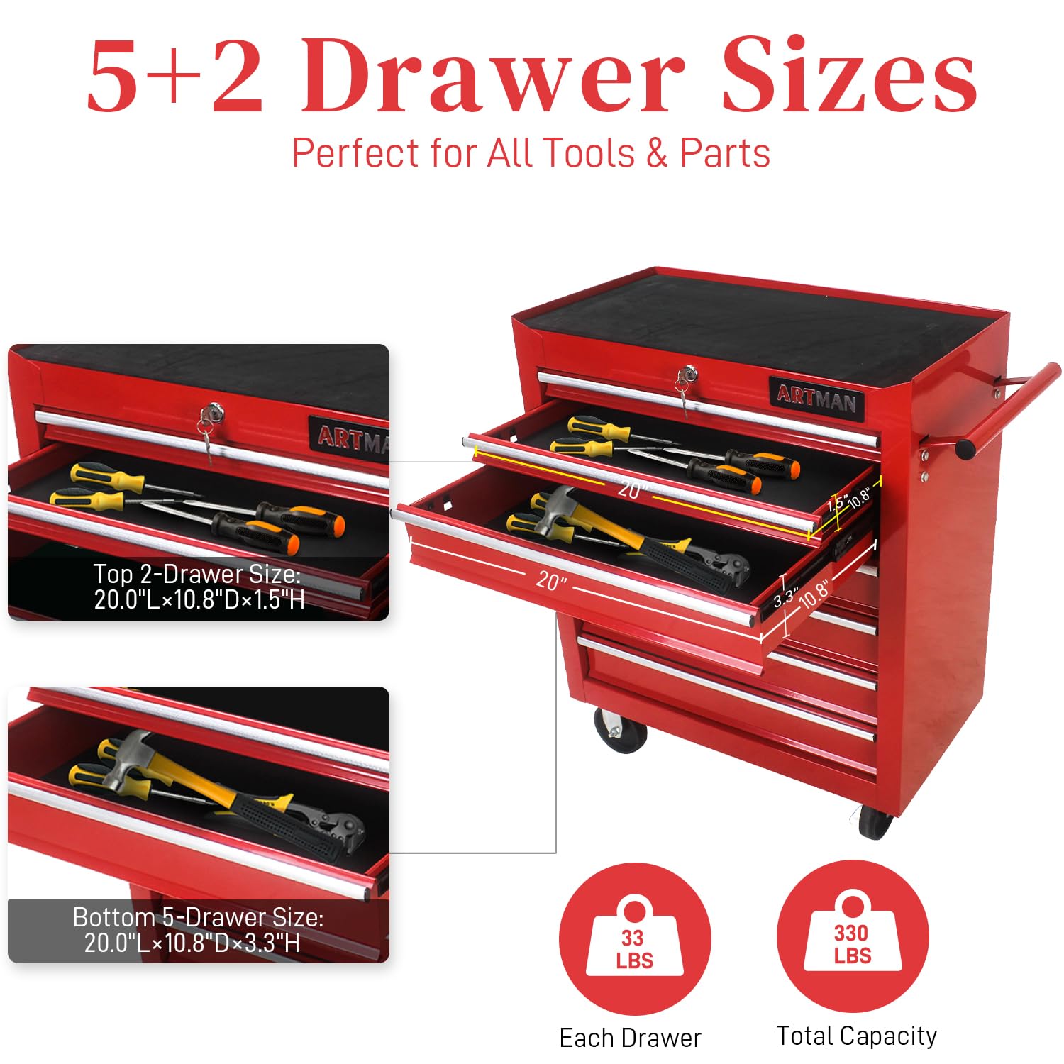 7-Drawer Rolling Tool Chest with Wheels - Heavy Duty Multifunctional Tool Cart for Mechanics - Garage, Workshop & Repair Shop Storage Cabinet (Red) - Perfect for Organizing Tools, Auto Repairs & DIY Projects