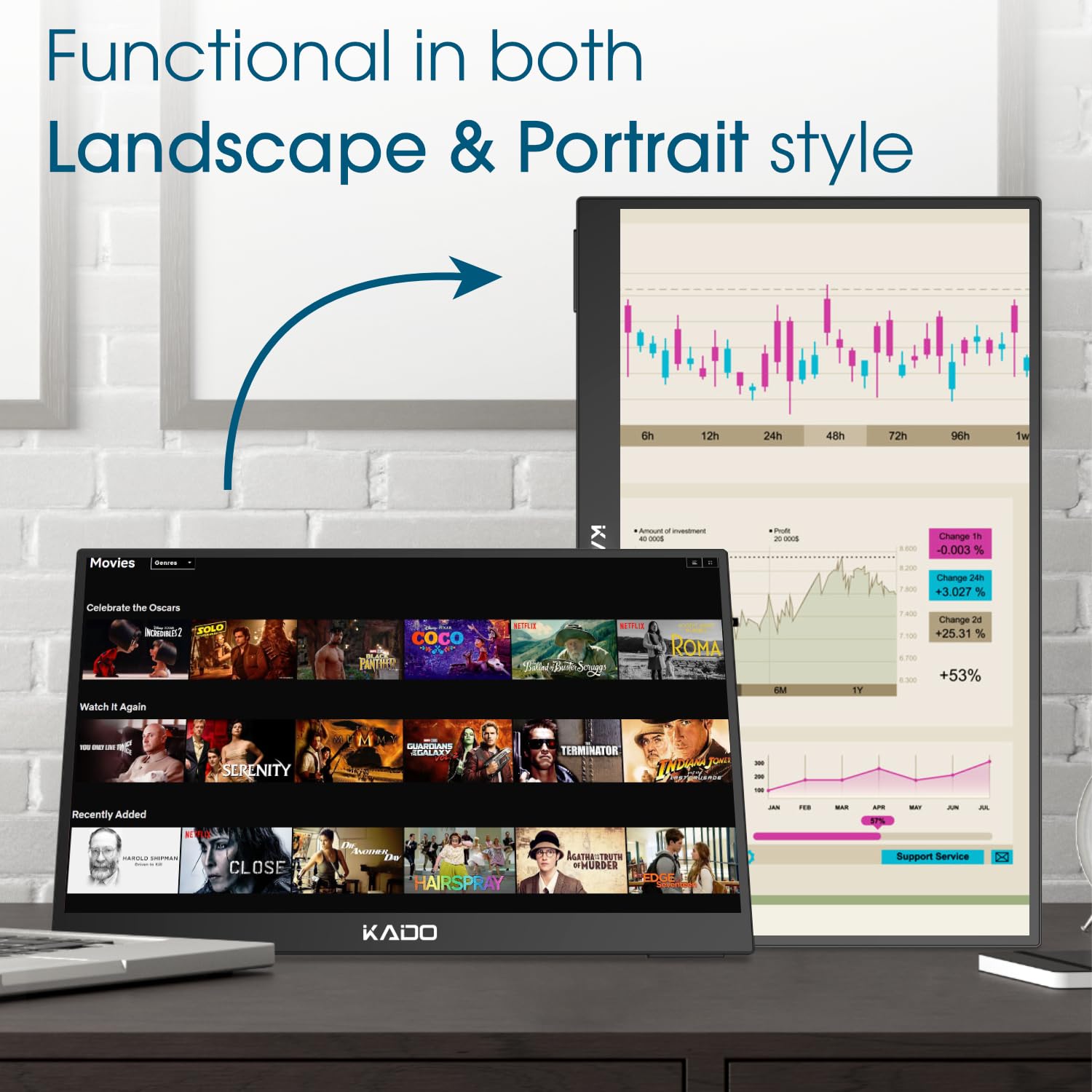 Dual 15.6