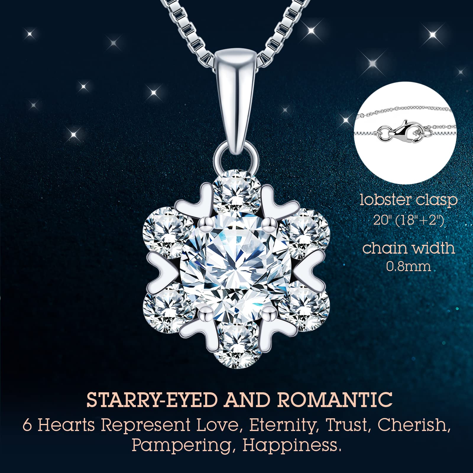 1-3 Carat Moissanite Pendant Necklace for Women - Elegant Anniversary & Birthday Gift for Wife, Girlfriend, Mom - Perfect for Weddings, Date Nights & Special Occasions