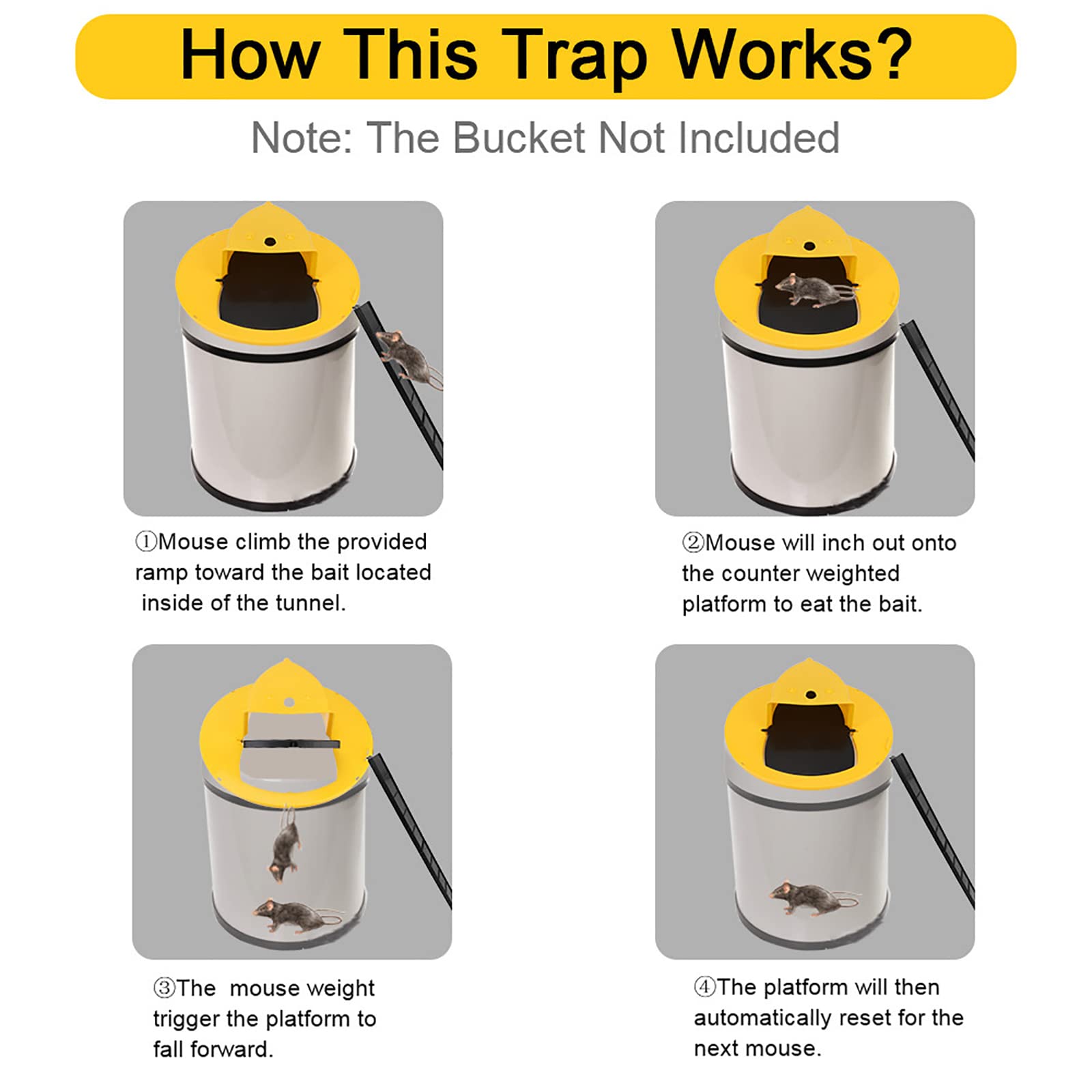 Flip N Slide 5 Gallon Bucket Lid Mouse Trap - Reusable Humane Rat Trap for Indoor & Outdoor Use - Detachable Smart Plastic Mousetrap (1 Pack) - Perfect for Garage, Basement, Garden & Farm Pest Control
