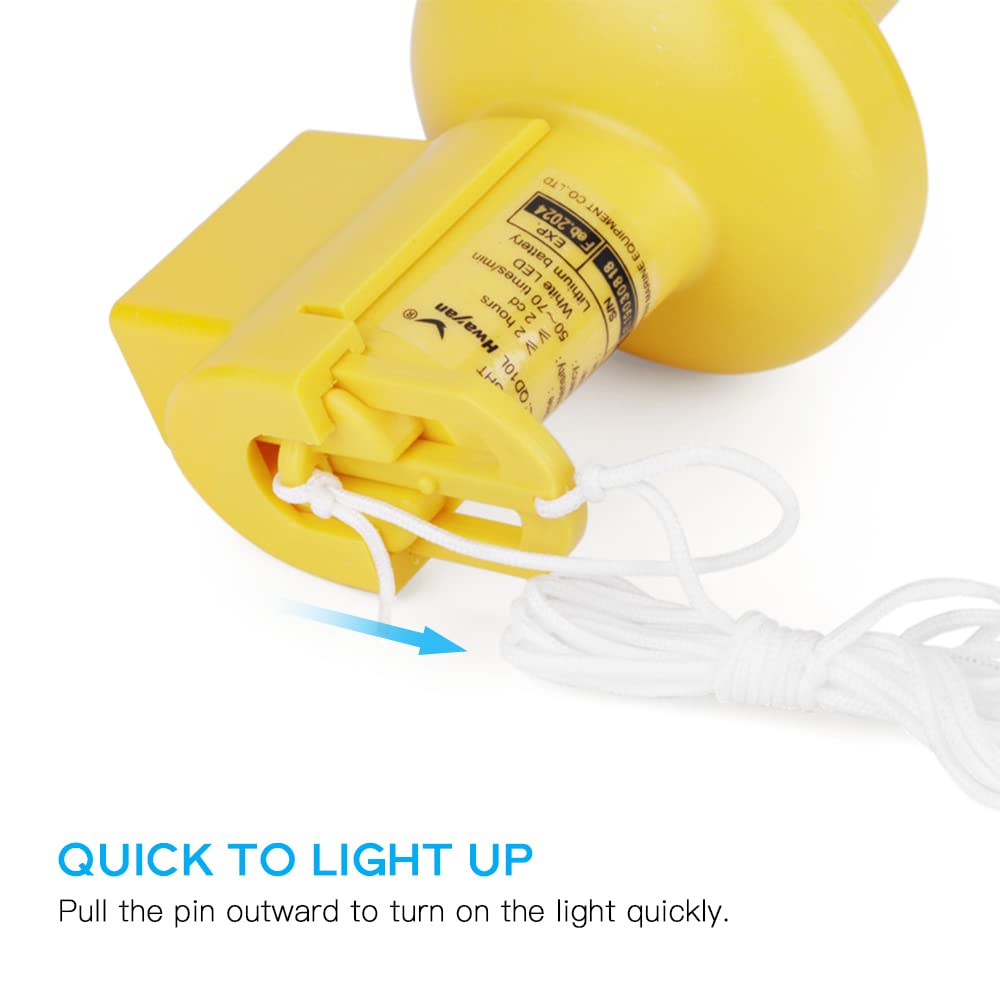 Self-Igniting LED Marine Strobe Light - Waterproof Emergency Safety Position Indicator for Life Rings & Life Jackets - USCG Approved (Yellow) - Perfect for Boating, Kayaking & Water Rescue Operations