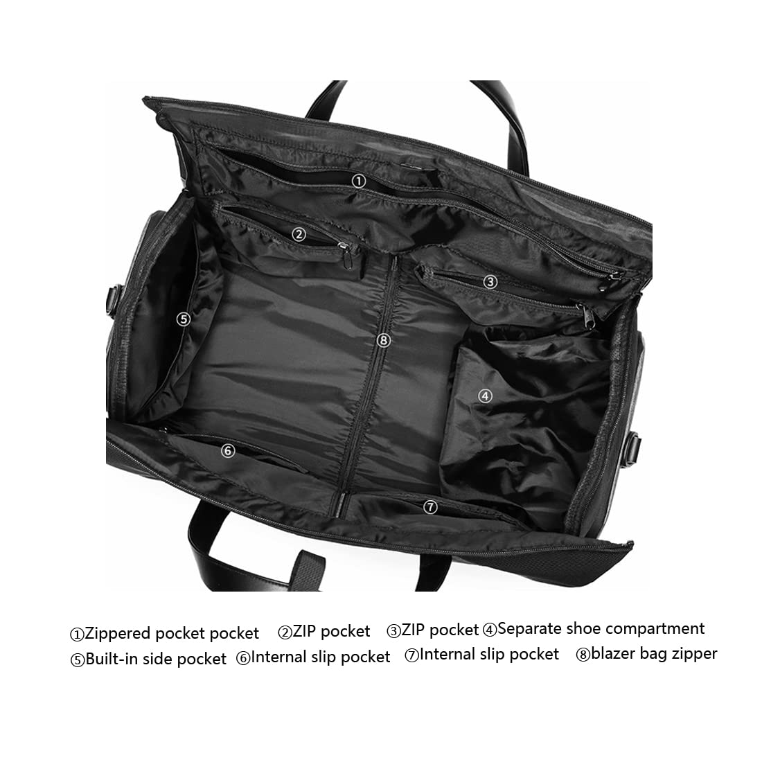 Waterproof Gym Duffle Bag for Women & Men - Sports, Workout, Travel & Weekend Getaway with Shoe & Wet Clothes Compartments | Perfect for Gym, Yoga, Swimming & Outdoor Activities