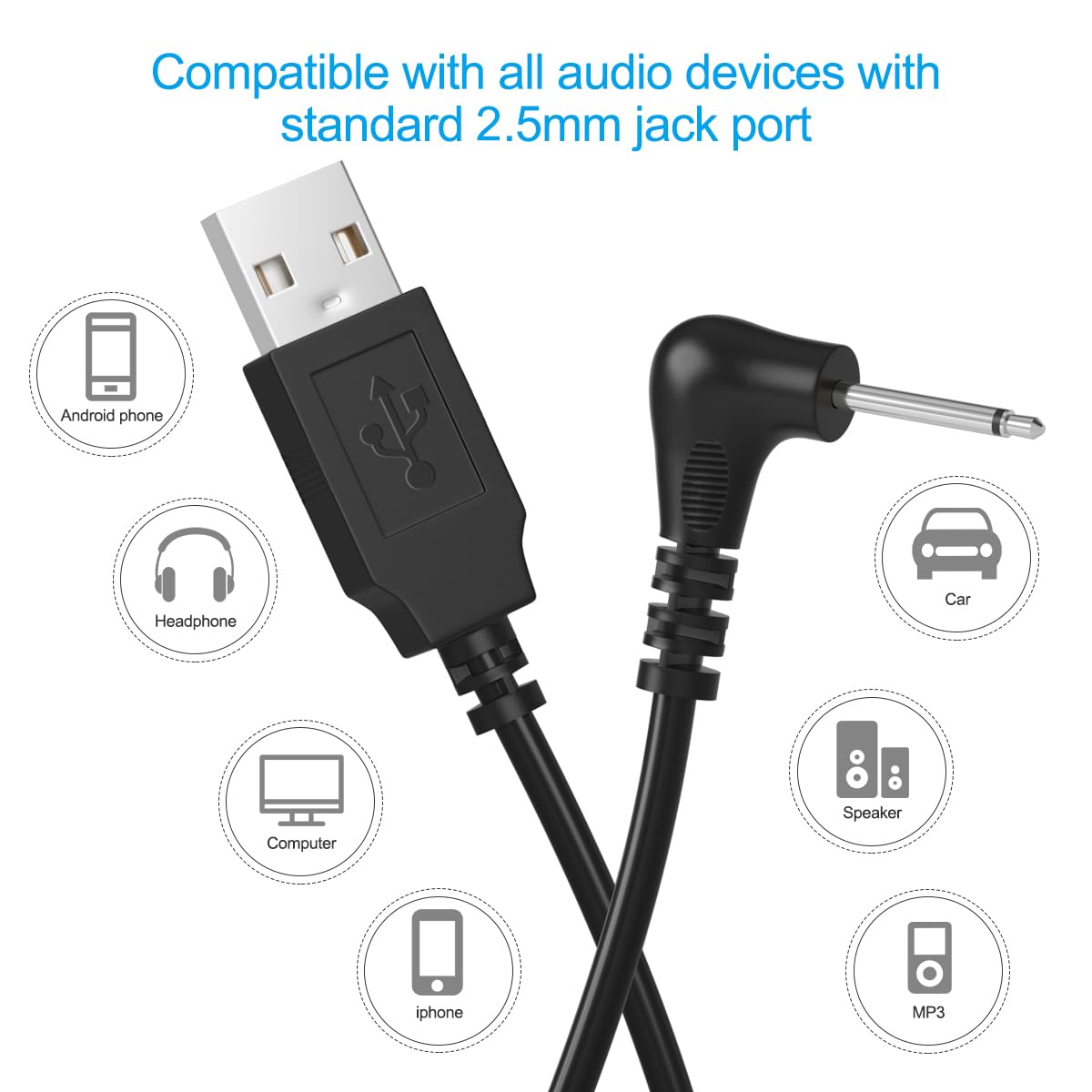 Fast Charging 2.5mm USB DC Power Cable - 3ft Replacement Charger Cord for Electronics | Compatible with Cameras, Drones, LED Lights & More