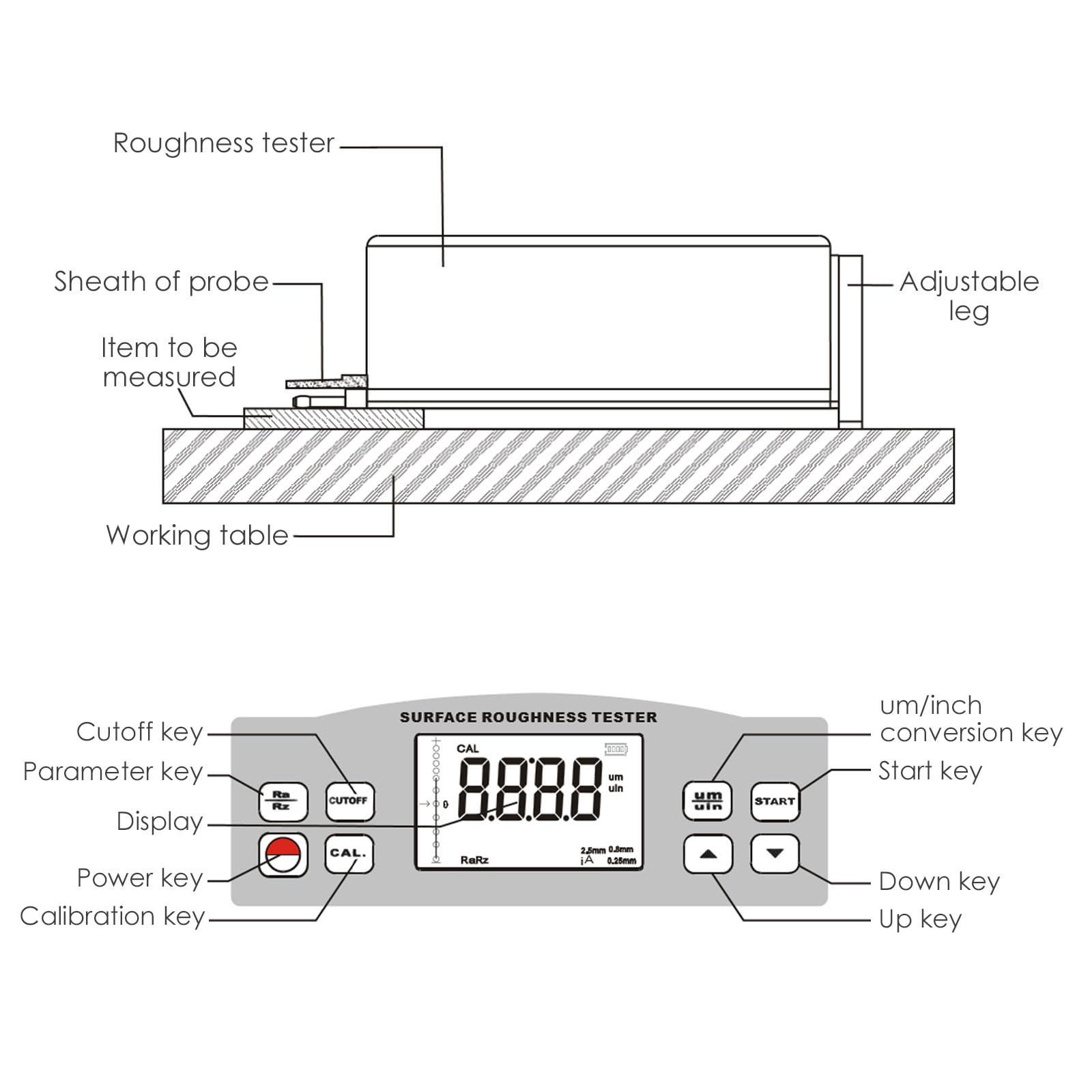 Digital Surface Roughness Tester - Portable Ra & Rz Measurement Tool for Metal, Plastic & Wood - Perfect for Quality Control in Manufacturing & Engineering