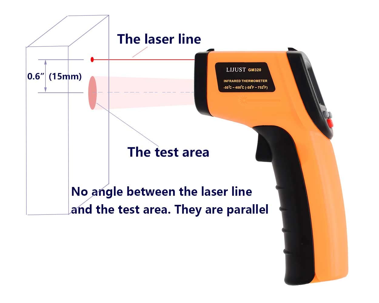Non-Contact Infrared Thermometer Gun -58°F to 752°F (-50°C to 400°C) Digital Laser Temperature Gun for Cooking, Freezer, Oven & Industrial Use - Perfect for Grilling, Baking, HVAC & Food Safety Checks