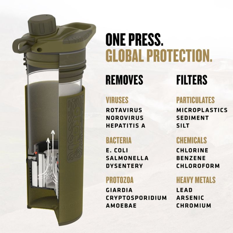 GRAYL GeoPress™ Water Purifier Bottle - OD Green | Portable Filter for Hiking, Camping & Travel | Removes Bacteria, Viruses & Chemicals