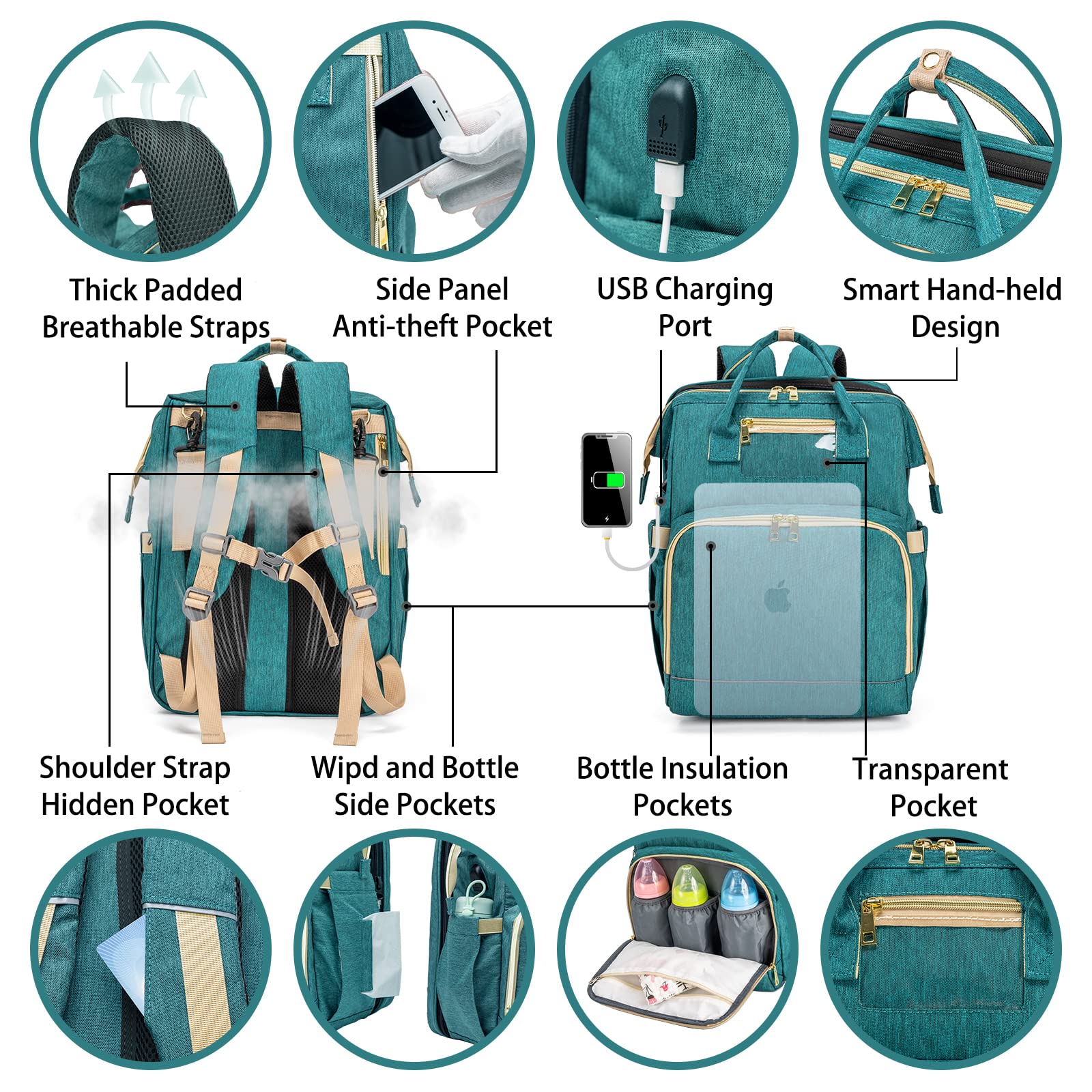 GreenTaya Large Diaper Backpack for Boys & Girls - Baby Bag with USB Charging Port | Waterproof Travel Diaper Organizer for Moms, Daycare & Family Outings