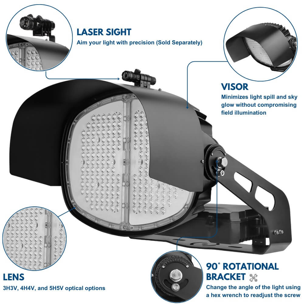 Konlite VEGA Premium 600W LED Stadium Light - 95,000 Lumens, 5700K Daylight White, 200-480V, Equivalent to 1500W Metal Halide - 10 Year Warranty - Perfect for Outdoor Sports Fields, Arenas, Parking Lots & Large Area Lighting
