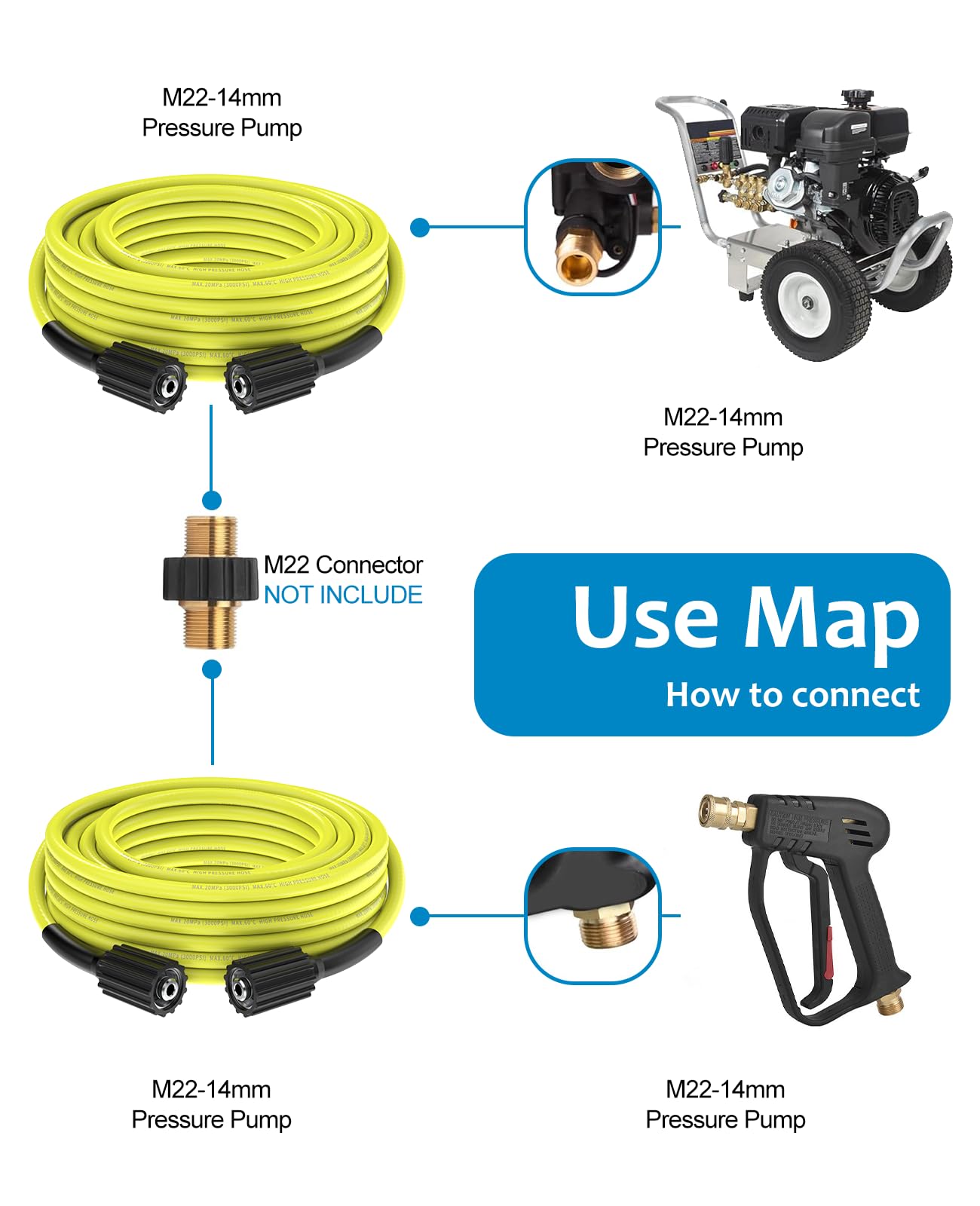RY31HPH01 Flexible Electric Pressure Washer Hose - 35 FT x 1/4