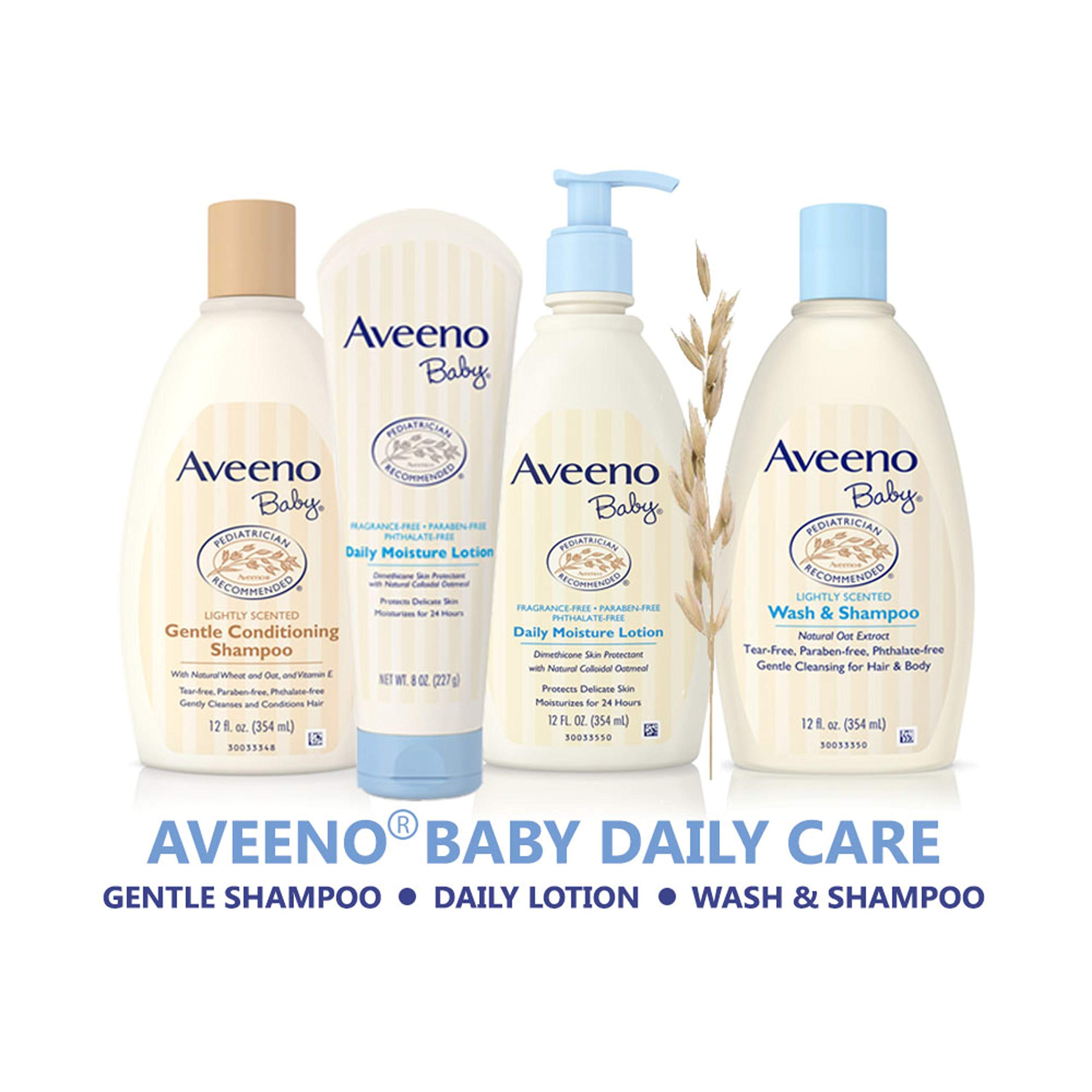 Fragrance-Free Daily Moisture Lotion for Dry Skin - Hydrating & Gentle Body Lotion for Men & Women - Perfect for Sensitive Skin Care & After Shower Use