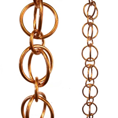 Copper