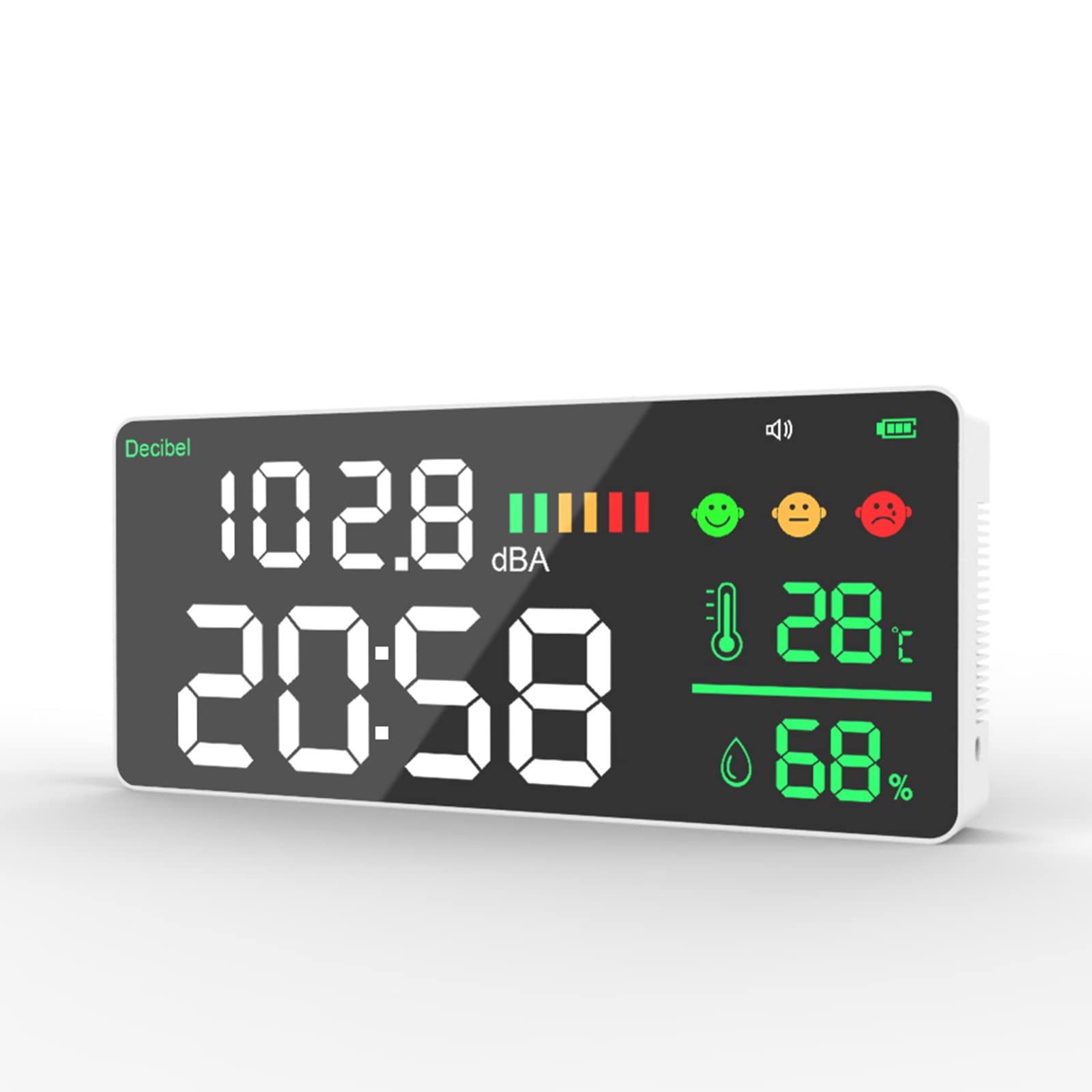 Digital Decibel Meter - Wall Mount Noise Tester with LED Display, Humidity & Temperature Measurement | Kethvoz Sound Level Monitor for Classroom, Studio, Hospital | Perfect for Workplace Safety & Environmental Noise Control