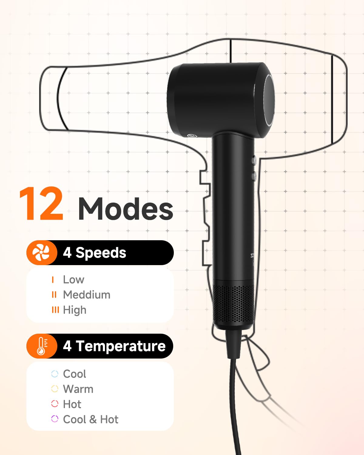 PLUZZ Professional Ionic Hair Dryer with Diffuser - 400M Negative Ions for Frizz-Free Curls, 120,000 RPM Brushless Motor for Fast Drying, Lightweight & Quiet Blow Dryer for Travel - Perfect for Home, Salon & On-the-Go Styling (Women & Men)