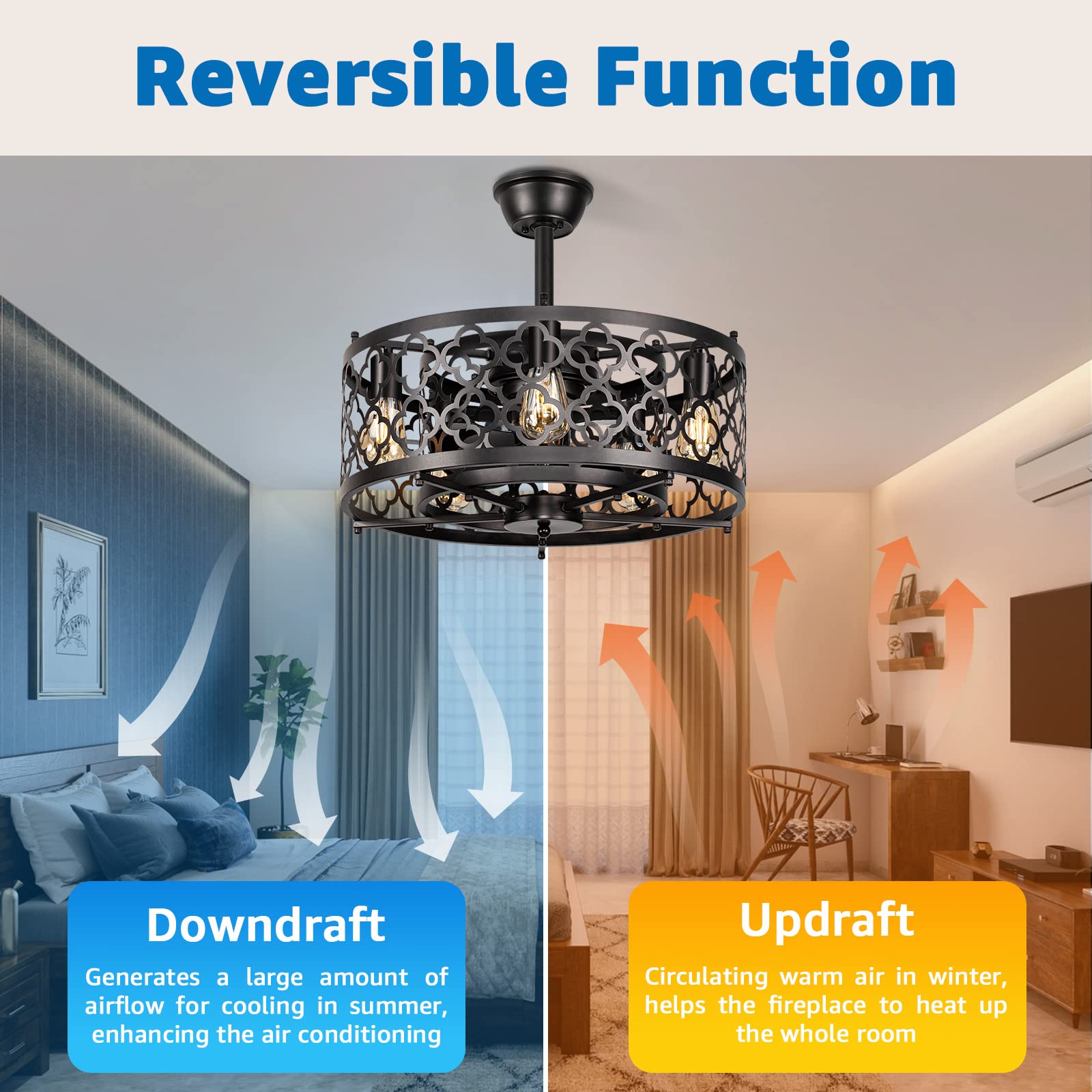 **SUNVIE 21-inch Caged Ceiling Fan with Lights & Remote Control - Industrial Bladeless Enclosed Ceiling Fan with Reversible Motor, 5 E26 Base (No Bulb Included) - Perfect for Bedroom, Kitchen, Living Room, Office & Patio**