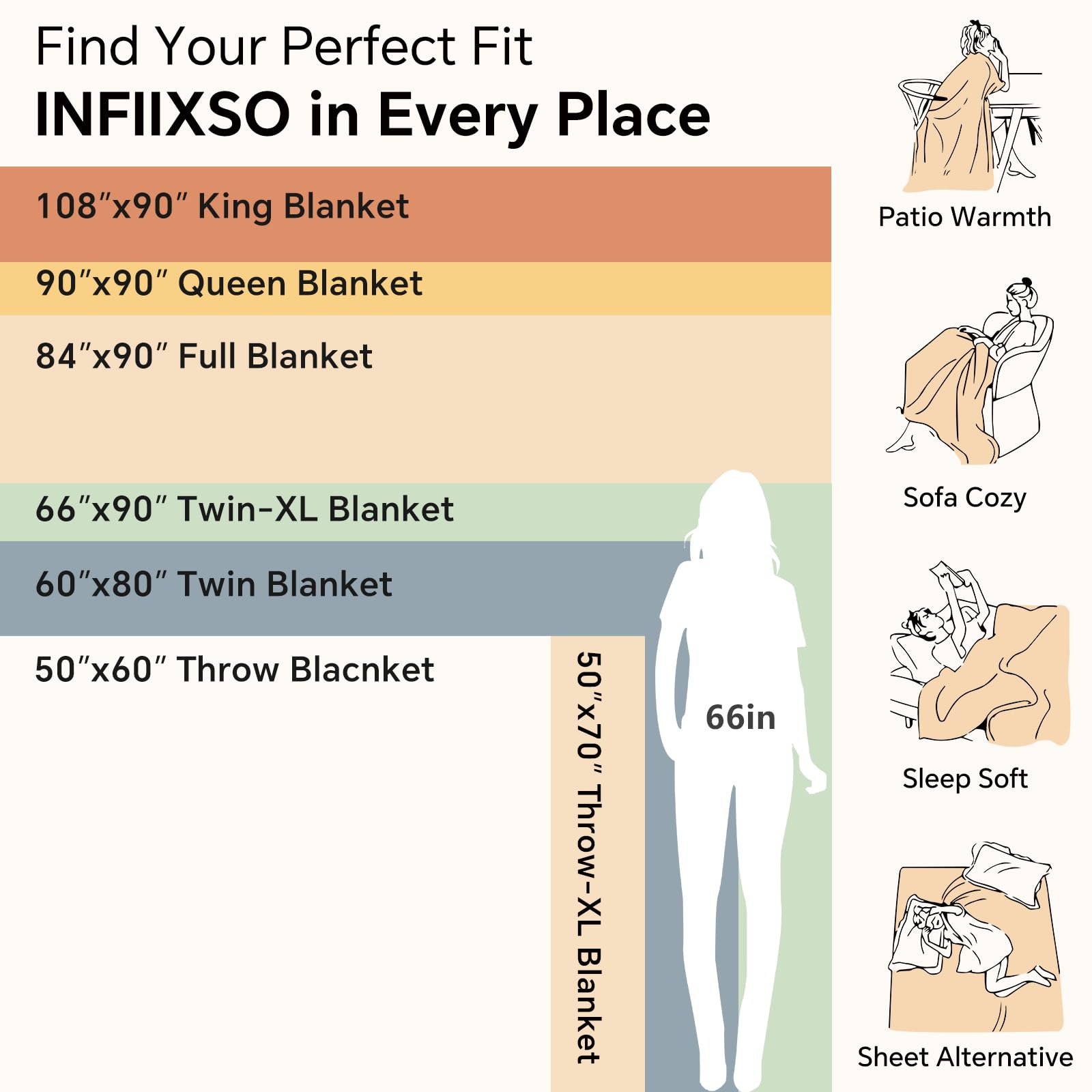 INFIIXSO Sherpa Throw Blanket for Couch - Ultra Soft & Warm Striped Fleece Blanket, Cozy Plush Fluffy Blanket for All Seasons (60x80 Inches, Navy Blue) - Perfect for Sofa, Bed, Office & Travel Use