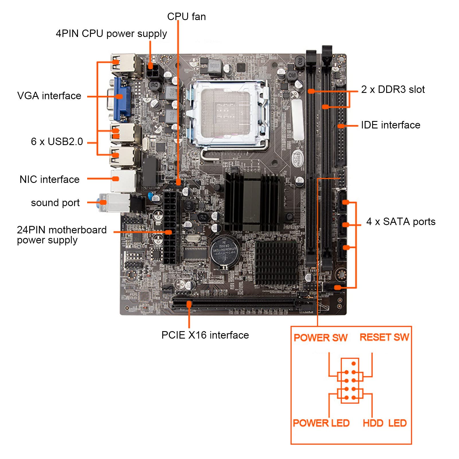 PENO Desktop Motherboard - DDR3 x2 Slots, ATX Form Factor for PC Builds & Upgrades | Ideal for Gaming, Office & Home Computers