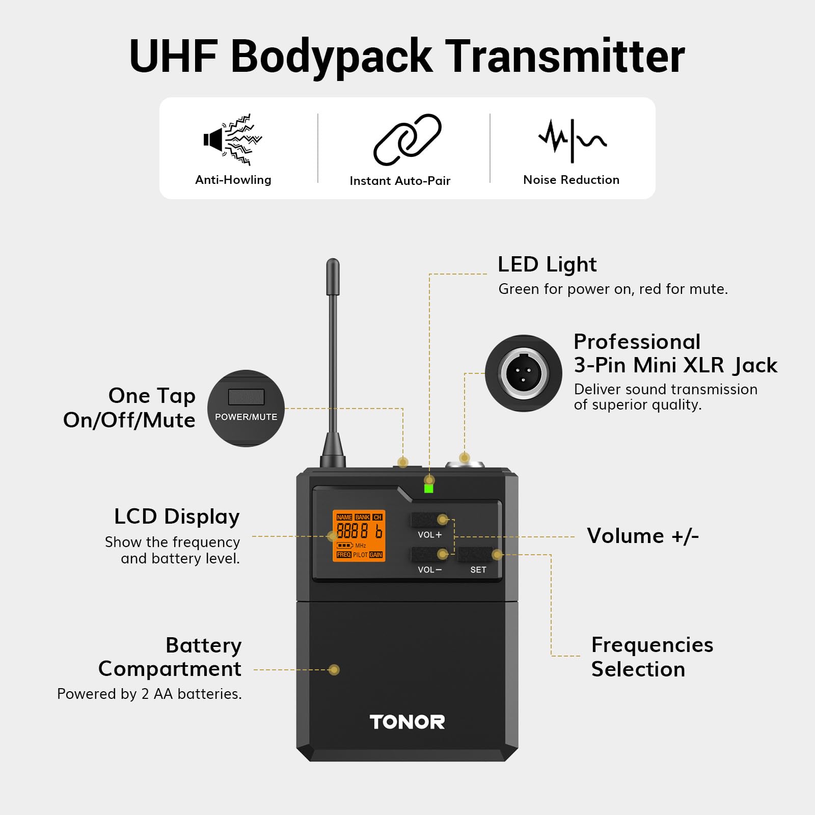 TONOR Wireless Microphone System - UHF Metal Headset, Lapel & Handheld Mics with Bodypack Transmitter & Receiver | 2x15 Channels, 200ft Range | Perfect for Karaoke, Church Services, Live Performances, DJ Events & Public Speaking