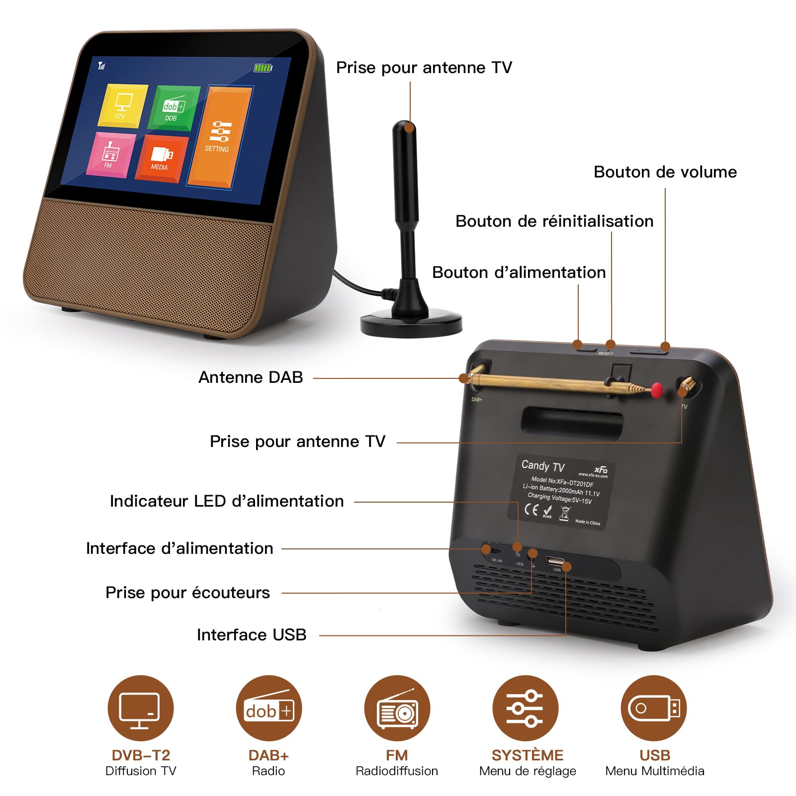 HassoKon DVB-T2 Portable Digital TV with 1080P HD Screen, Telescopic Antenna & Remote Control - Ideal for Caravan, Car, Camping, Kitchen, Bedroom & Travel Entertainment