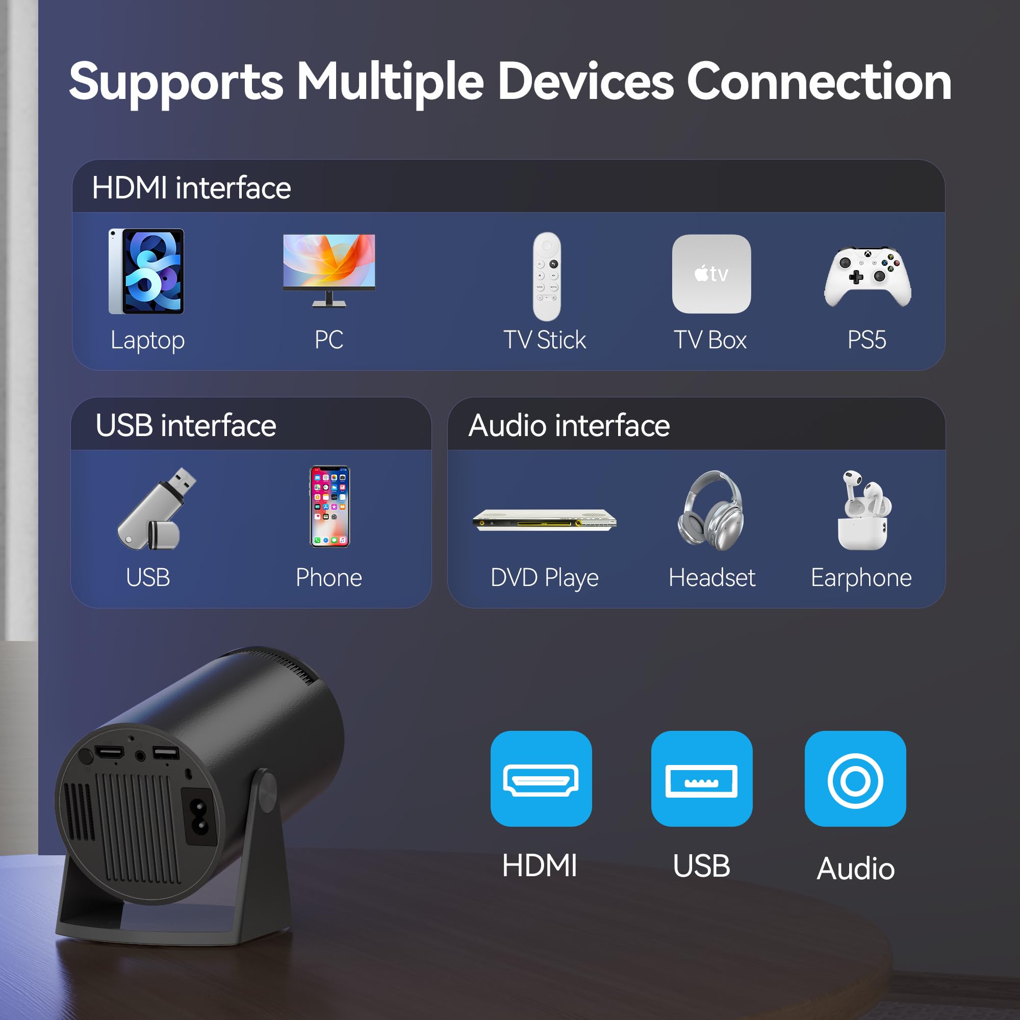 Mini Projector with WiFi & Bluetooth - 150