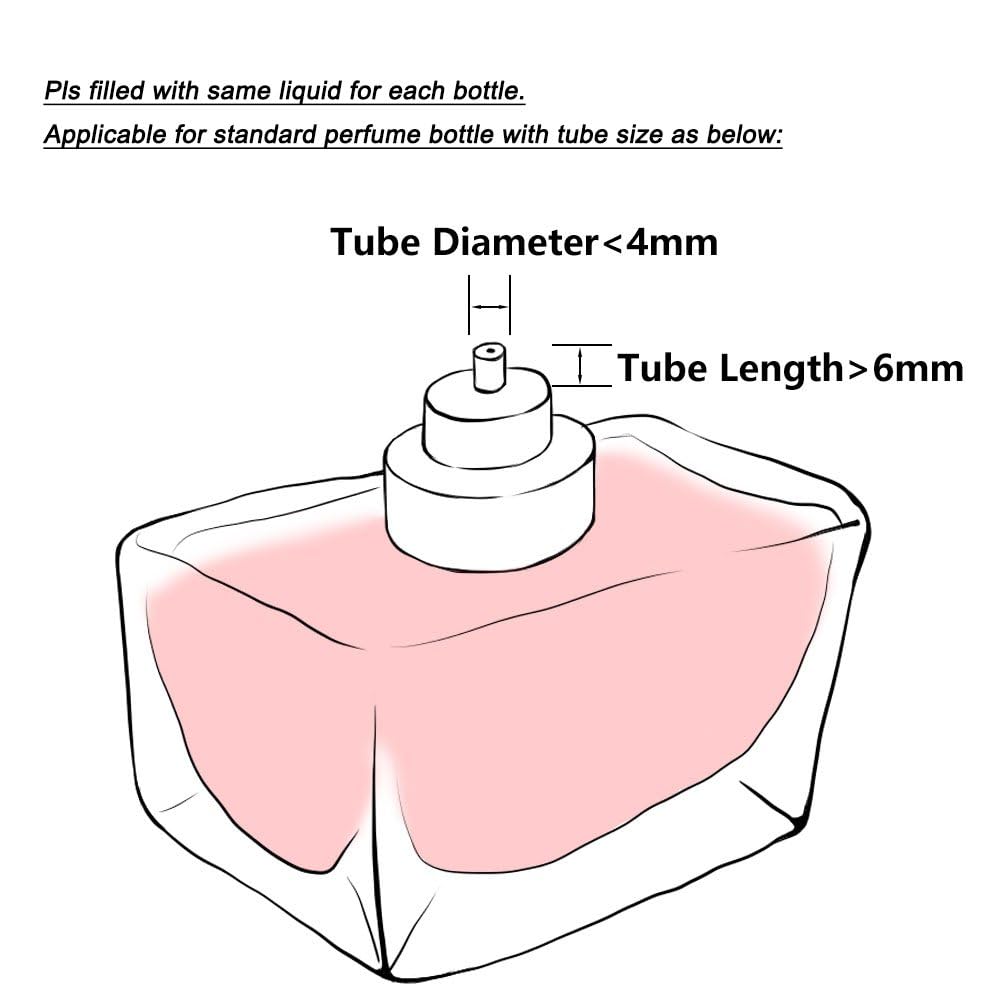 Refillable Travel Perfume Atomizer Bottle - 5ml Mini Portable Spray Container for Women & Men | Perfect for Flying, Purse, Vacation & Everyday Carry | Leak-Proof Essential for Travel, Gym, Office & Date Night