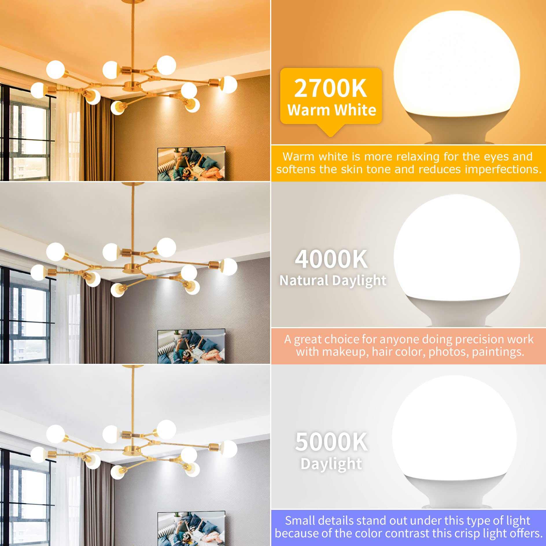 8 Pack G25 LED Bathroom Light Bulbs 2700K Warm White - 60W Equivalent, 5W Energy Saving Globe Bulbs for Vanity Mirror, E26 Base, 500LM, Non-Dimmable - Perfect for Bathroom Lighting, Dressing Room, Makeup Area & Home Decoration