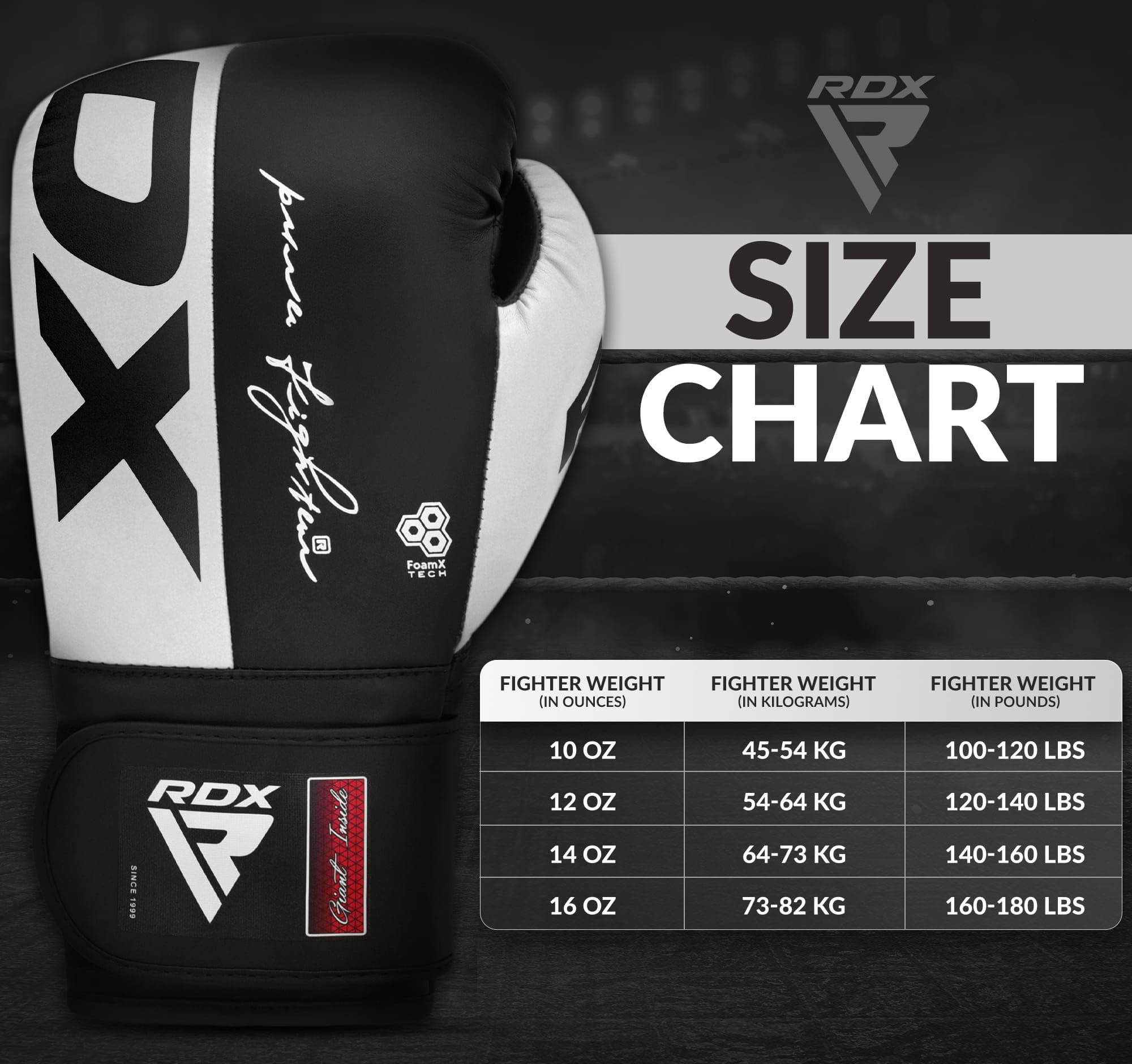 RDX Boxing Gloves - Premium Maya Hide Leather Training Gloves for Muay Thai, Kickboxing, MMA, Sparring & Heavy Bag Workouts | 8-16 oz Sizes for Men & Women | Perfect for Home Gym, Martial Arts & Fitness Training