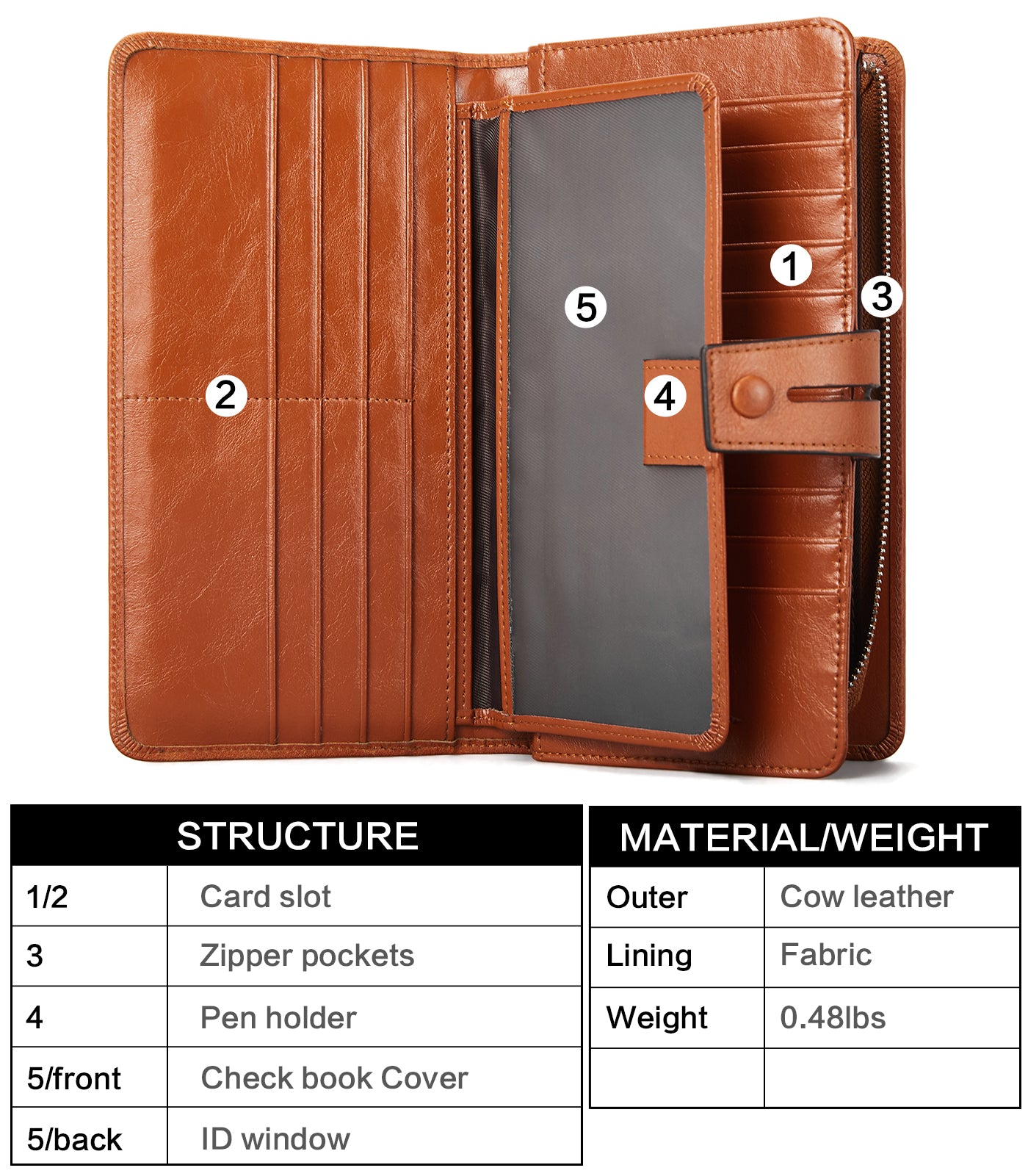 Lnna Checkbook Wallet Cash Clutch Purse for Women - Slim RFID Blocking Leather Checkbook Cover with Zipper Pocket - Perfect for Business, Travel, and Everyday Use