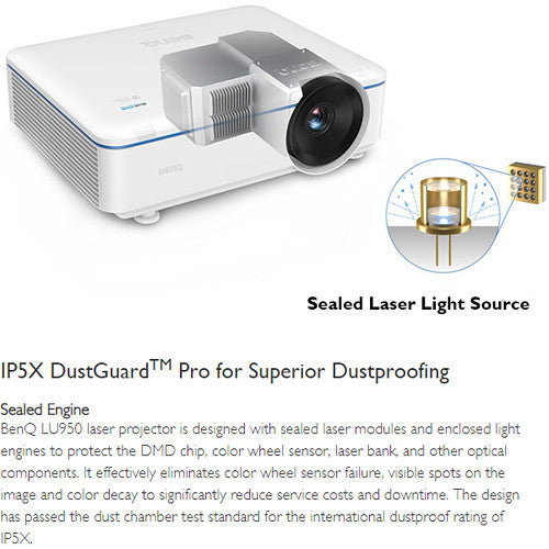 BenQ LU951ST 5000 Lumen WUXGA Short Throw Laser DLP Projector - Ideal for Home Theater, Classroom & Business Presentations