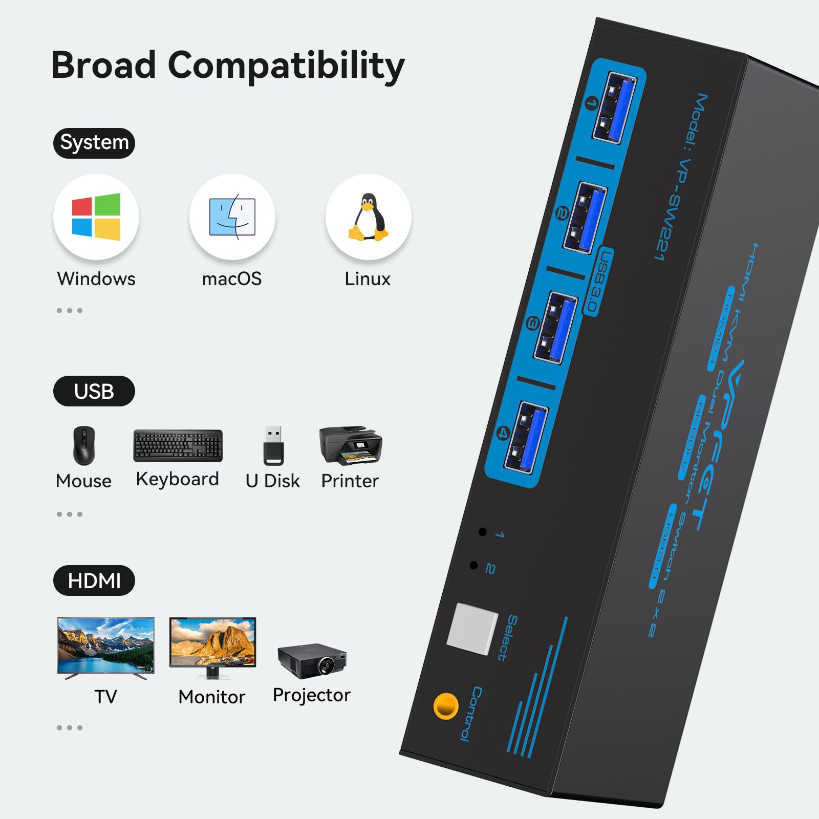 8K60Hz HDMI KVM Switch for 2 Computers 2 Monitors - 4K120Hz Support, 4-Port USB 3.0 Hub, Includes External Wired Controller, 12V DC Adapter & 2x USB 3.0 Cables - Perfect for Home Office, Gaming & Multi-Tasking Workstations