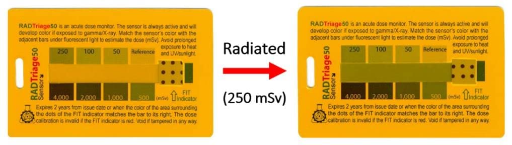 RADTriage50 Personal Radiation Dosimeter - Portable Nuclear Radiation Detector for Emergency & Safety Use - Ideal for First Responders, Medical Staff, and Disaster Preparedness
