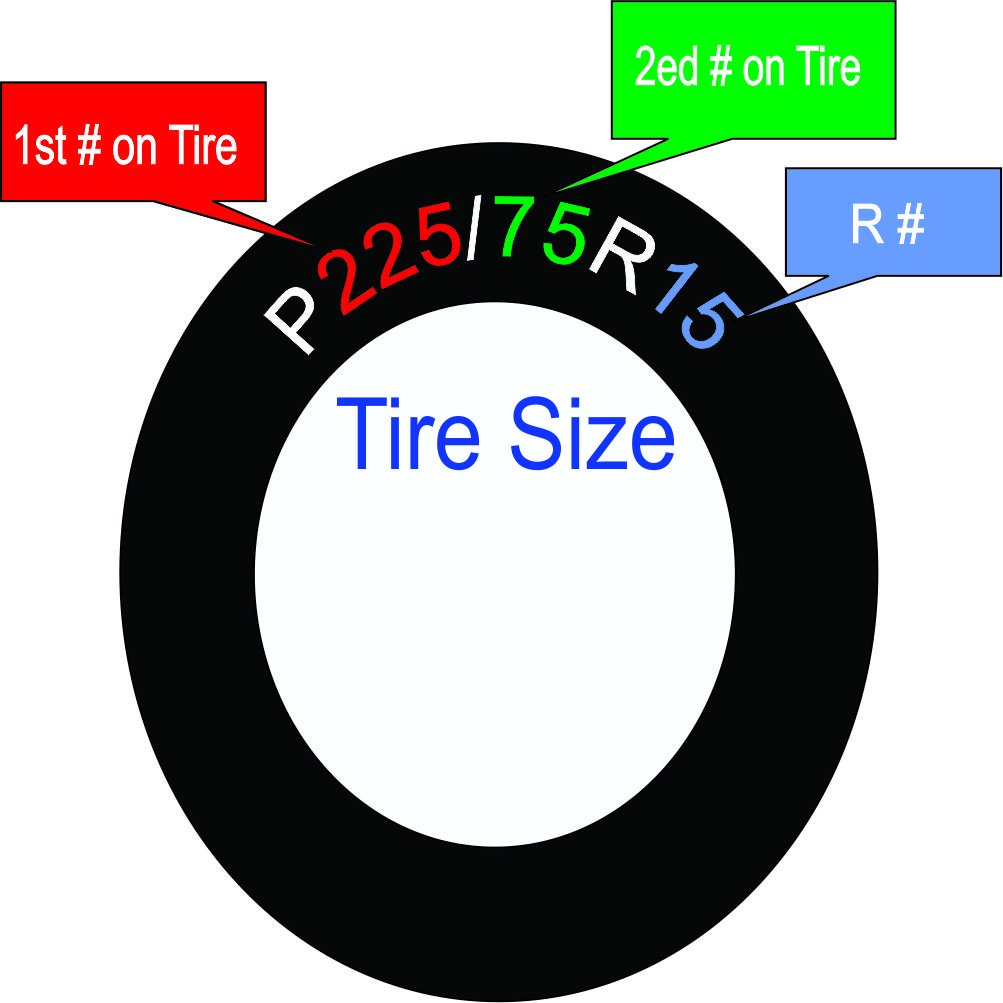 My Beach Place Tire Cover 26