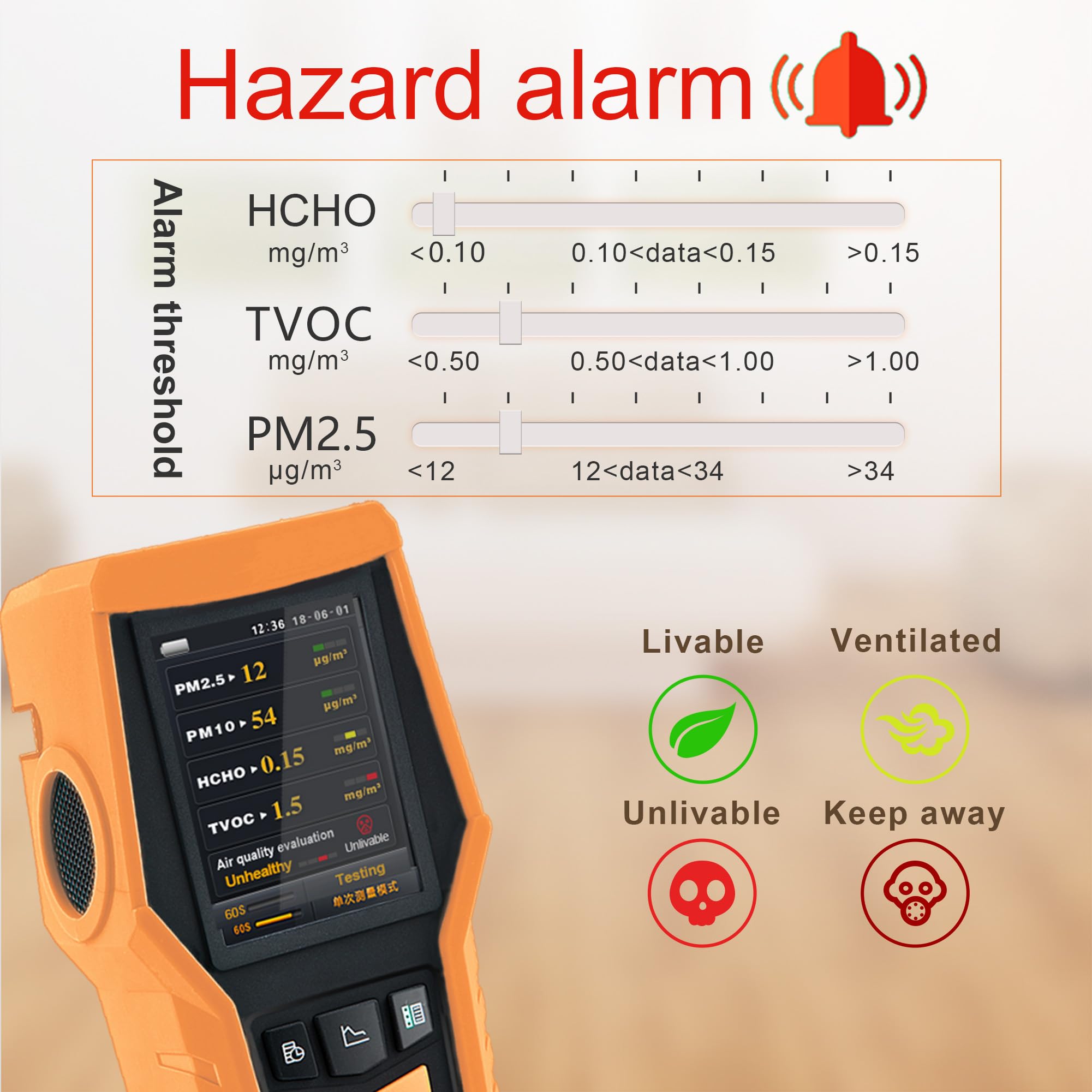 11-in-1 Smart Indoor Air Quality Monitor - PM1.0/2.5/10, TVOC, VOC & HCHO Detector with Data Logging for Home, Office, Nursery & Gym - Model 126S
