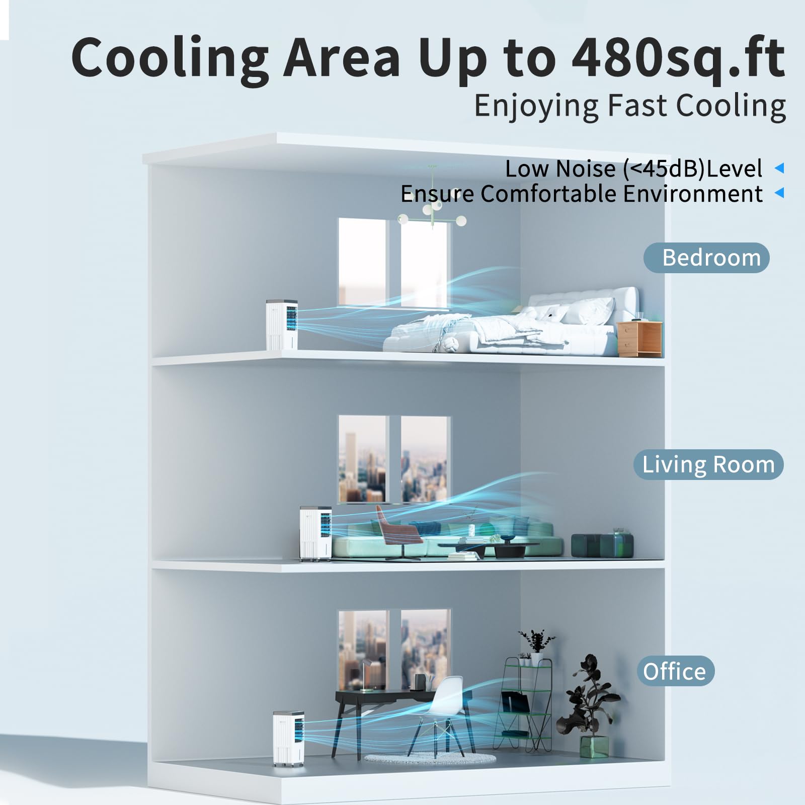 110V Portable Air Conditioner - 3-in-1 Evaporative Air Cooler with 2 Gallon Water Tank, Remote Control, 3 Speed Settings & Timer - Compact AC Unit for Indoor Cooling - Perfect for Office, Bedroom & Home Use (White)