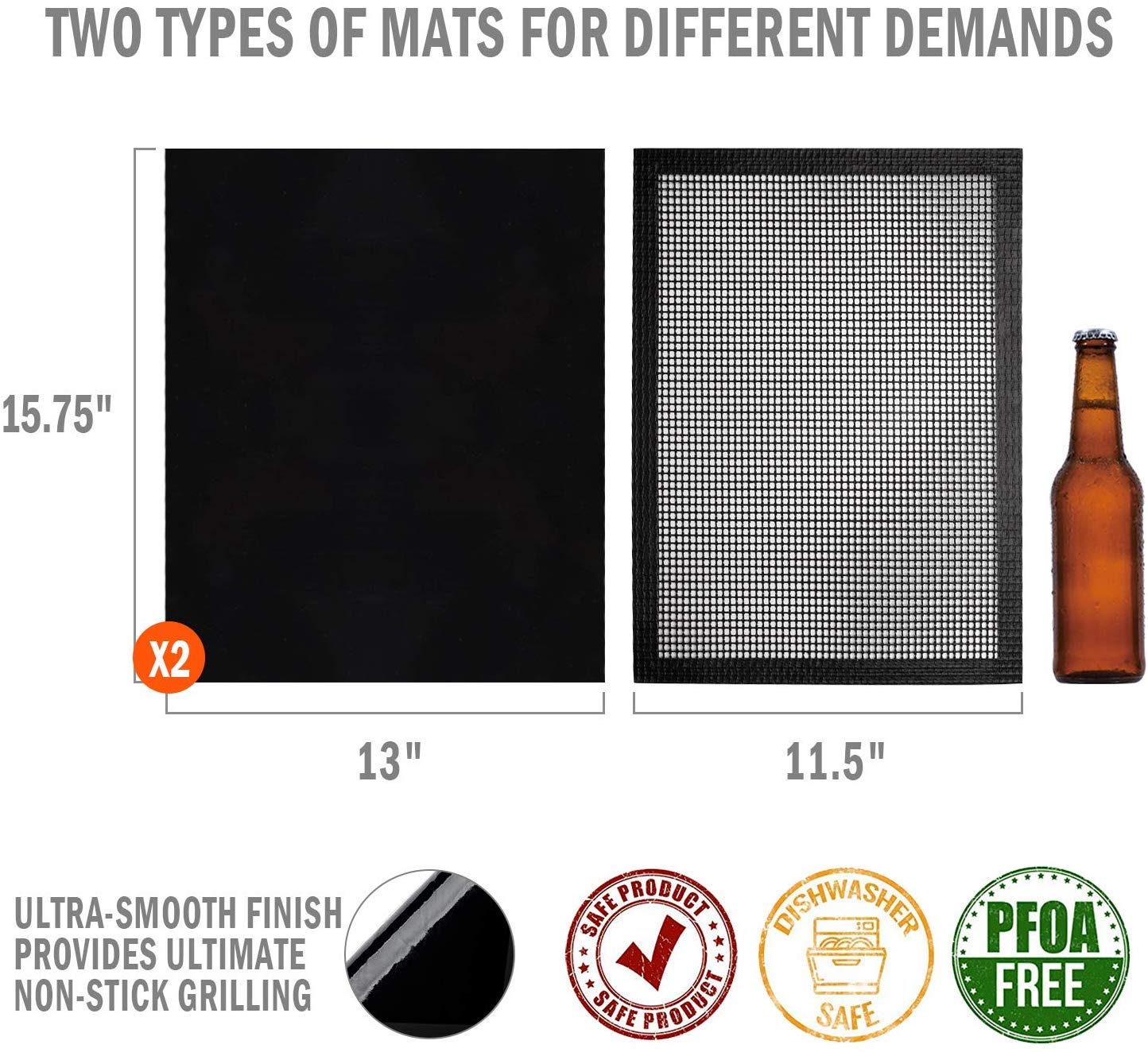 3-Pack Non-Stick BBQ Grill Mats - Heavy Duty, Reusable & Dishwasher Safe for Gas, Charcoal & Electric Grills - Perfect for Backyard BBQs, Camping & Outdoor Cooking