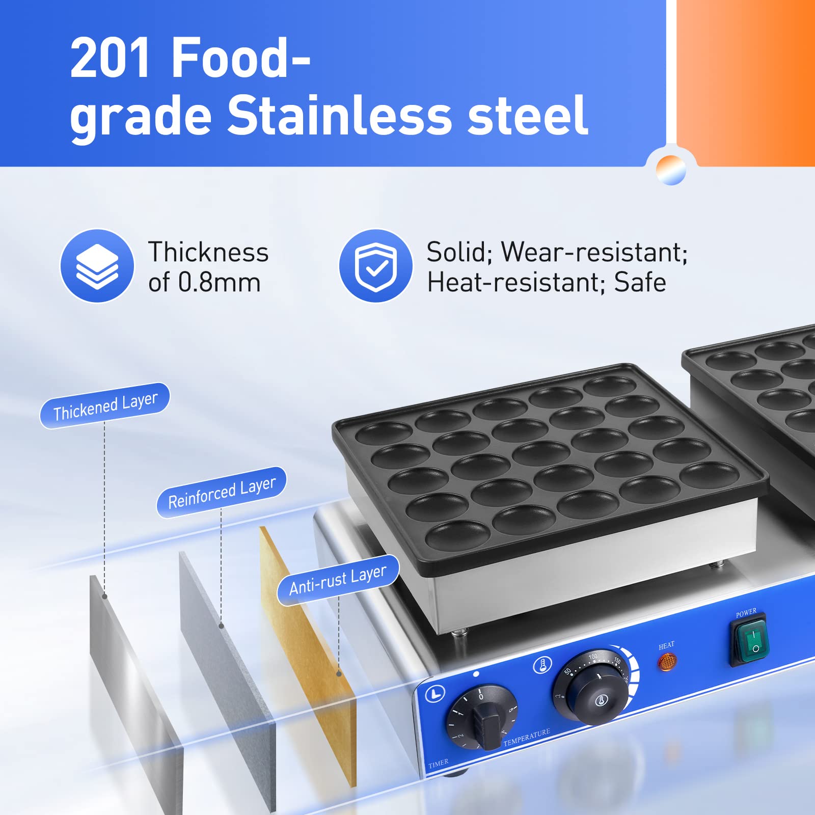 50 Holes Mini Dutch Pancake Maker - 110V 1600W Electric Non-Stick Takoyaki & Muffin Pan - Rust-Proof Waffle Iron for Home, Restaurants, Cafes & Snack Bars - Perfect for Breakfast, Desserts & Party Snacks