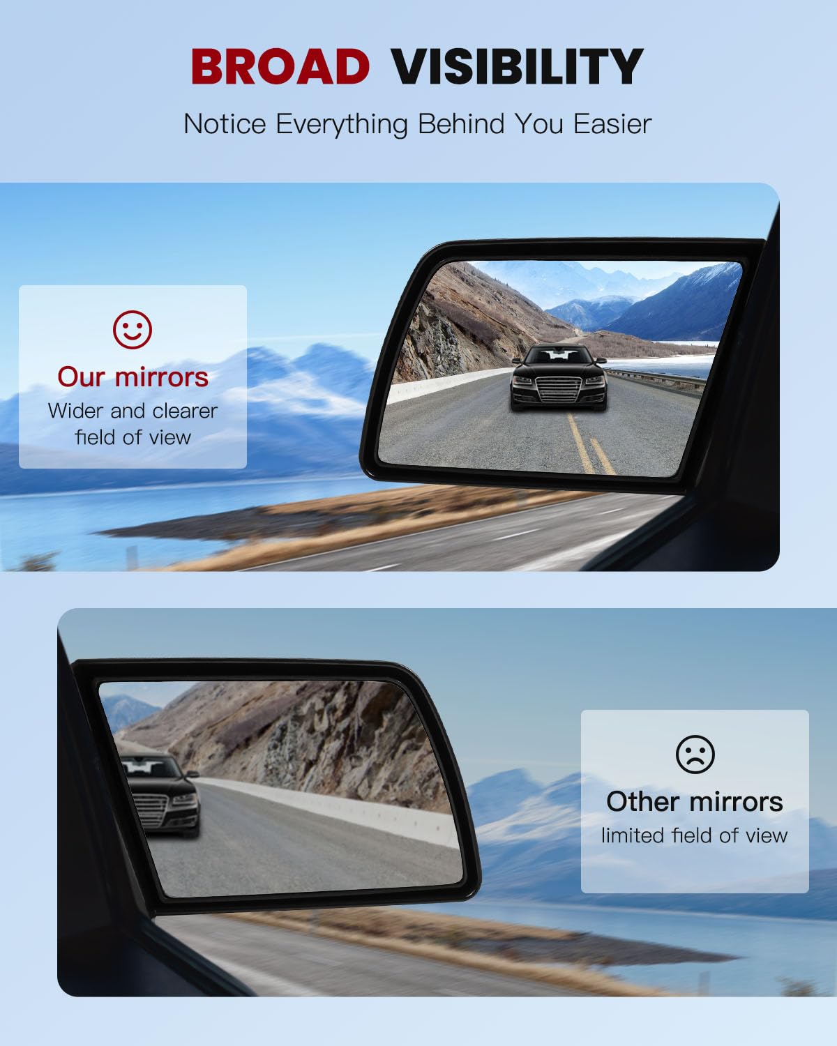 1992-1999 Chevy Blazer/GMC Yukon/Suburban/Tahoe Manual Adjust Non-Folding Side Mirrors - Left & Right Replacement Parts for Full Size Trucks | Perfect for Off-Roading & Daily Driving