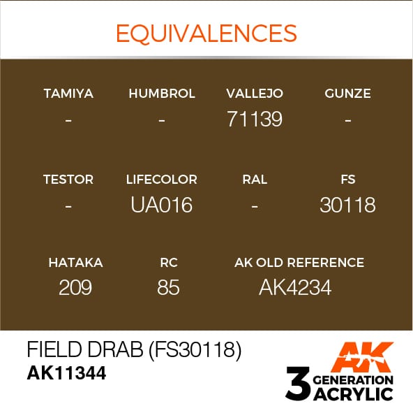 AK 3rd Generation Field Drab Tactical Backpack (FS30118) - Durable Military Rucksack for Outdoor Camping, Hiking & Travel
